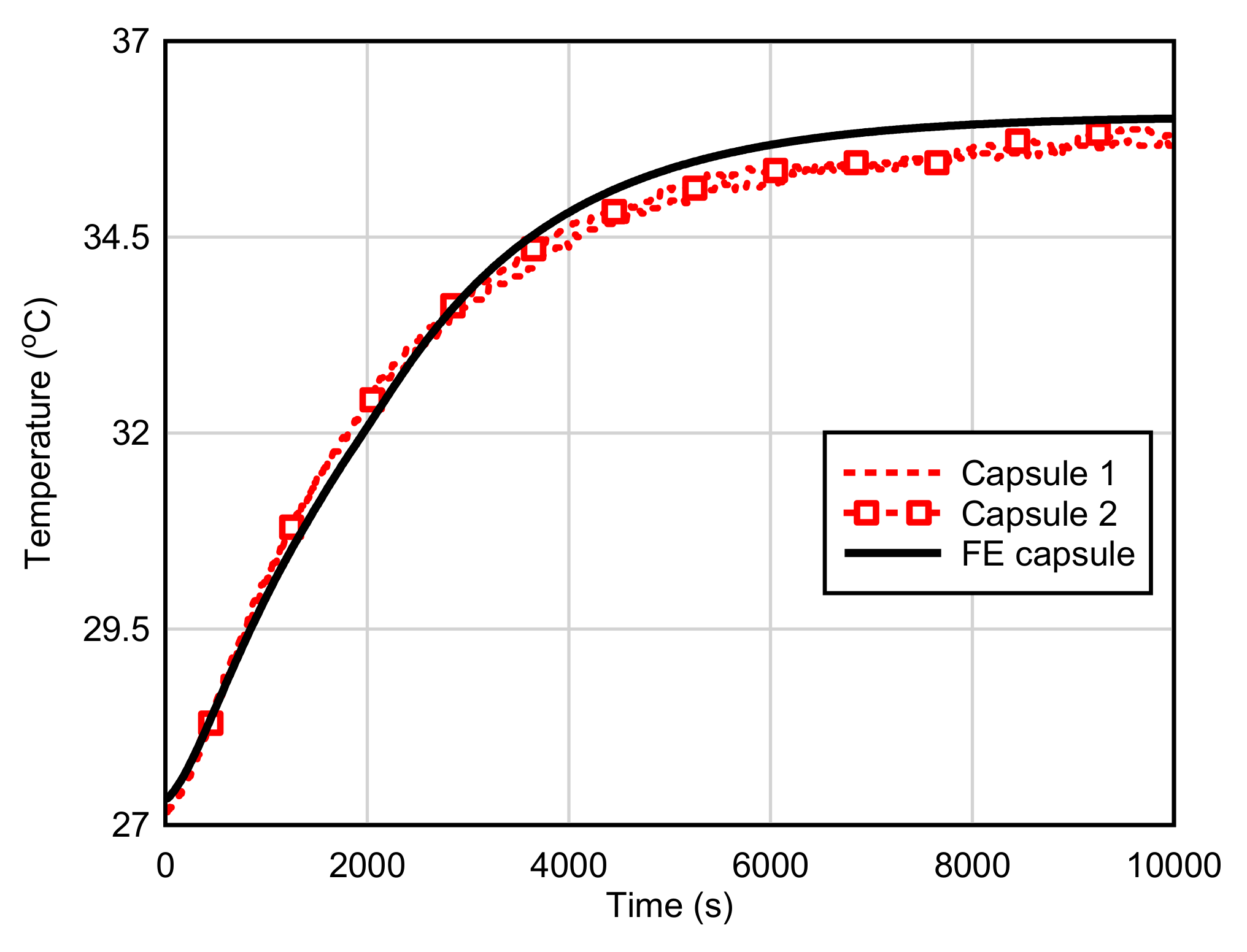 Energies 12 02636 g008