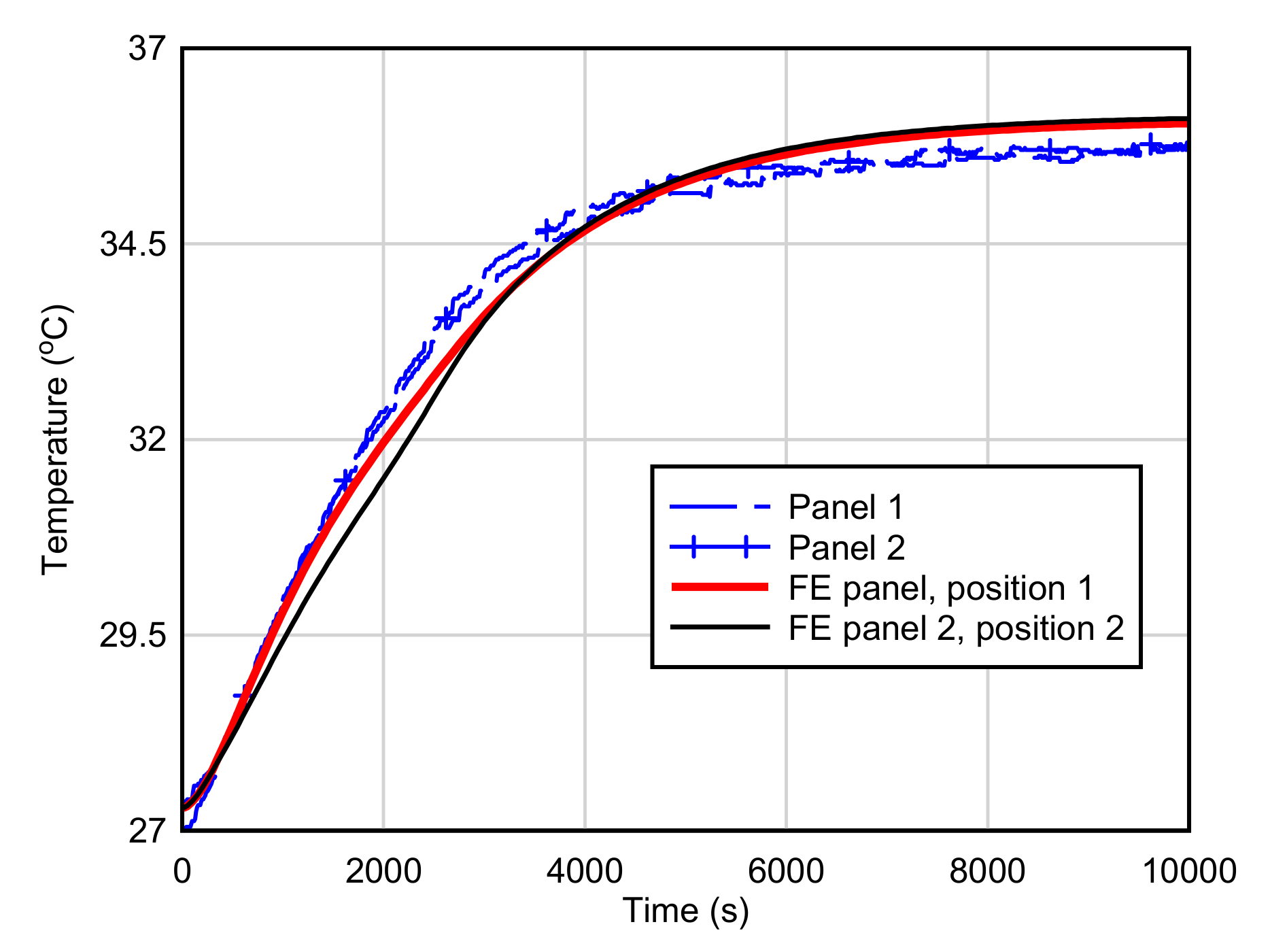 Energies 12 02636 g010