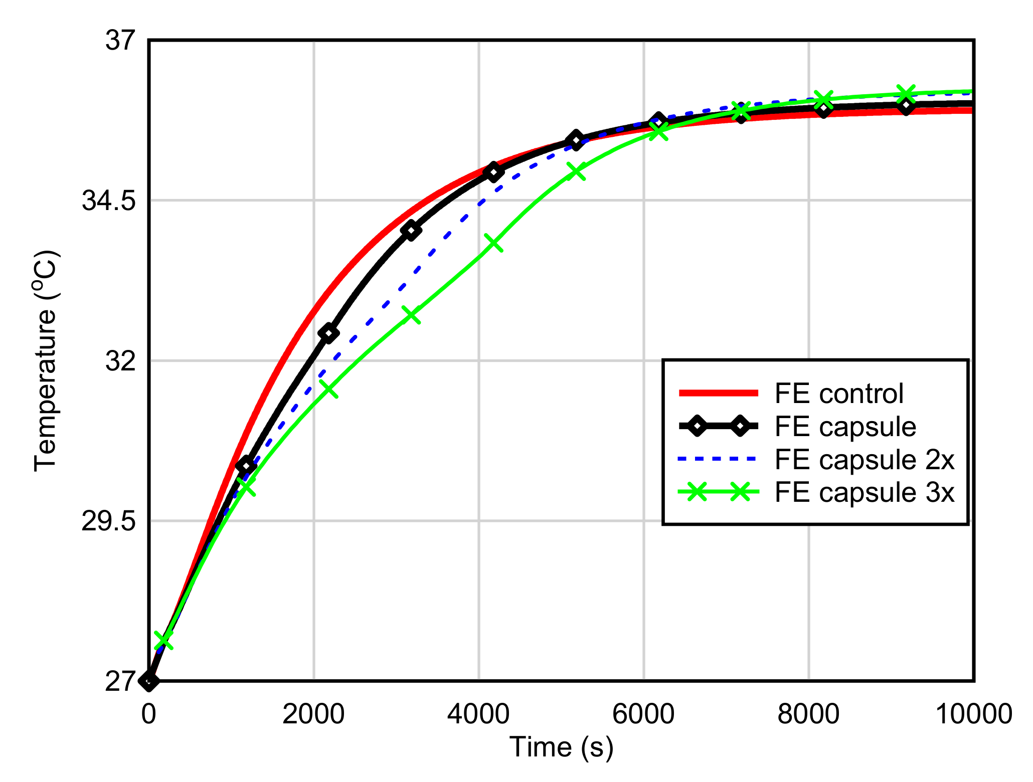 Energies 12 02636 g014