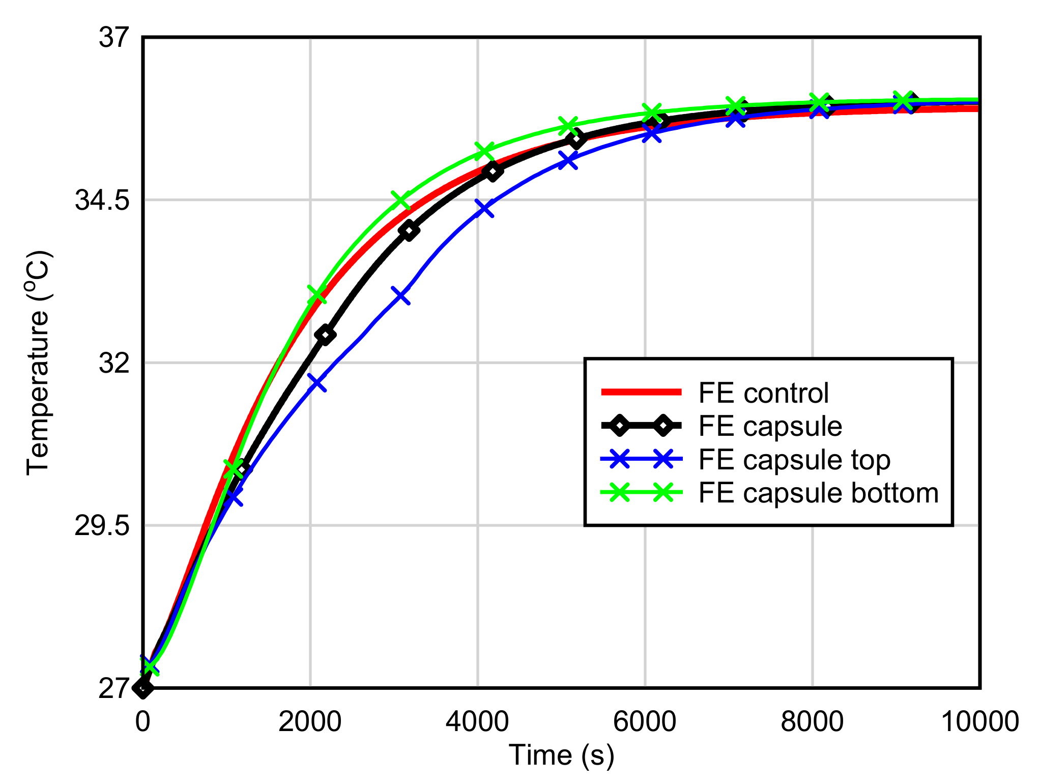 Energies 12 02636 g016