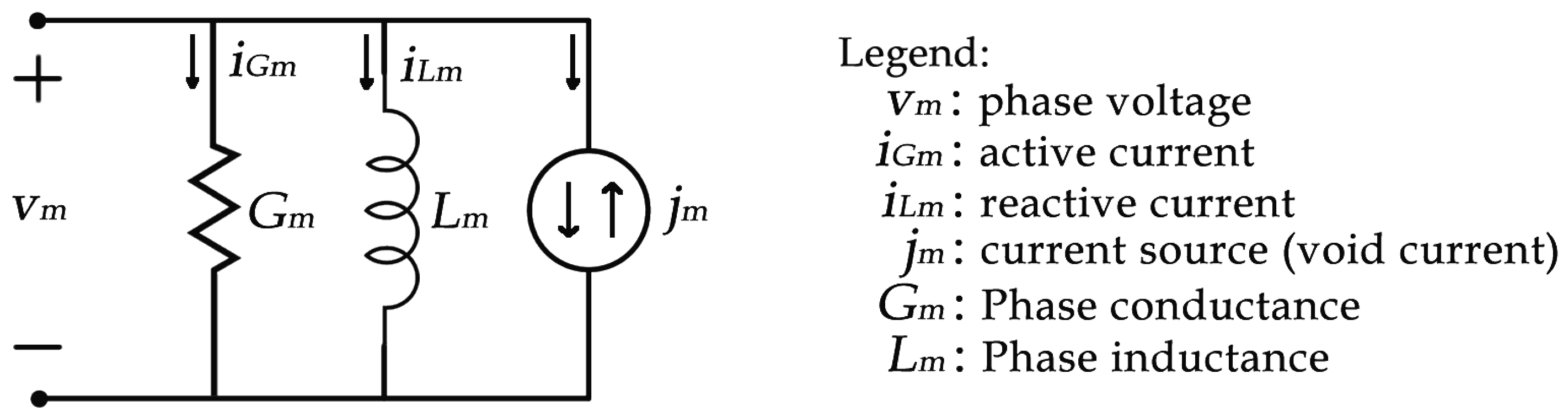 Energies 12 02641 g001 Energies 12 02641 g001