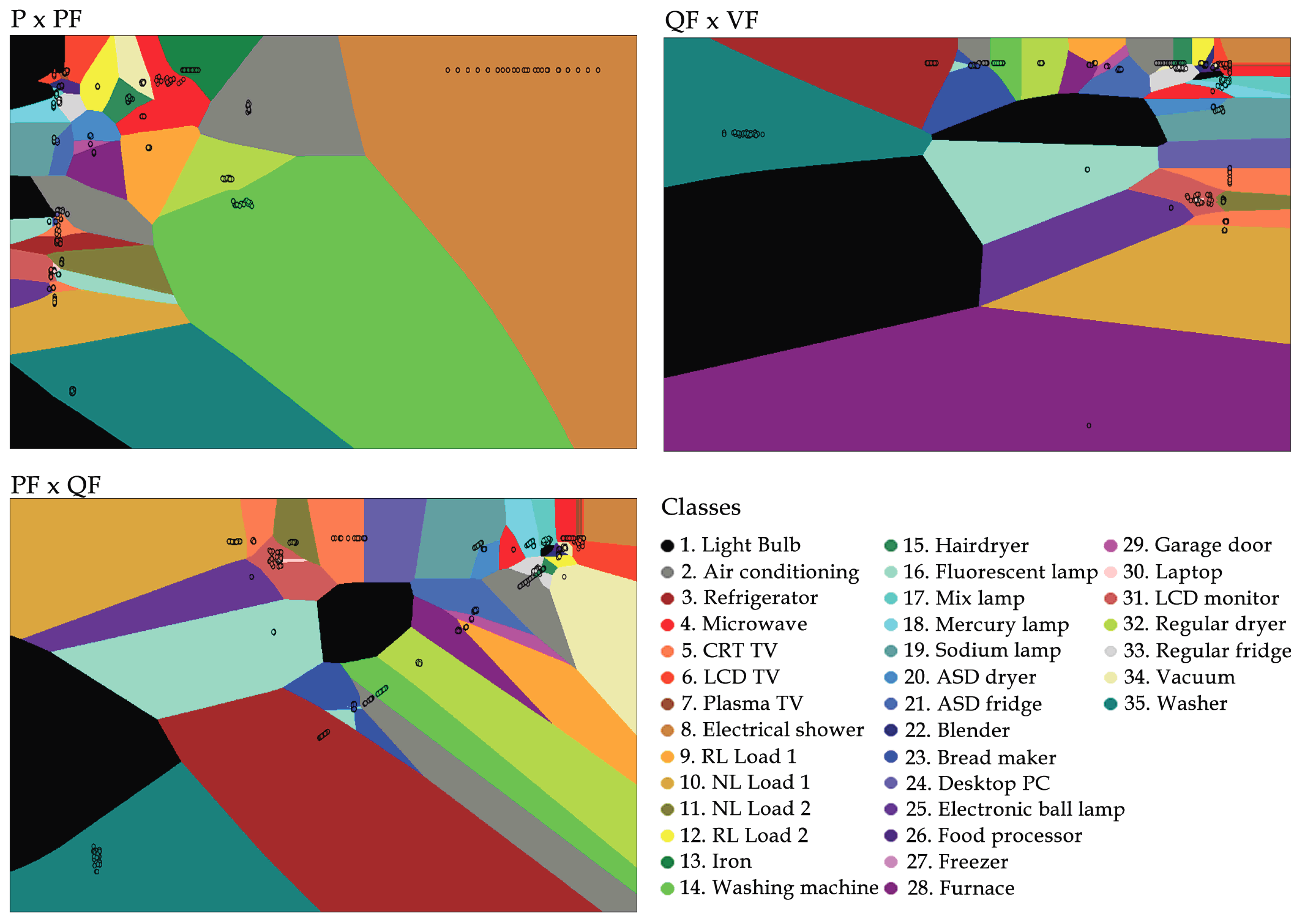 Energies 12 02641 g002 Energies 12 02641 g002