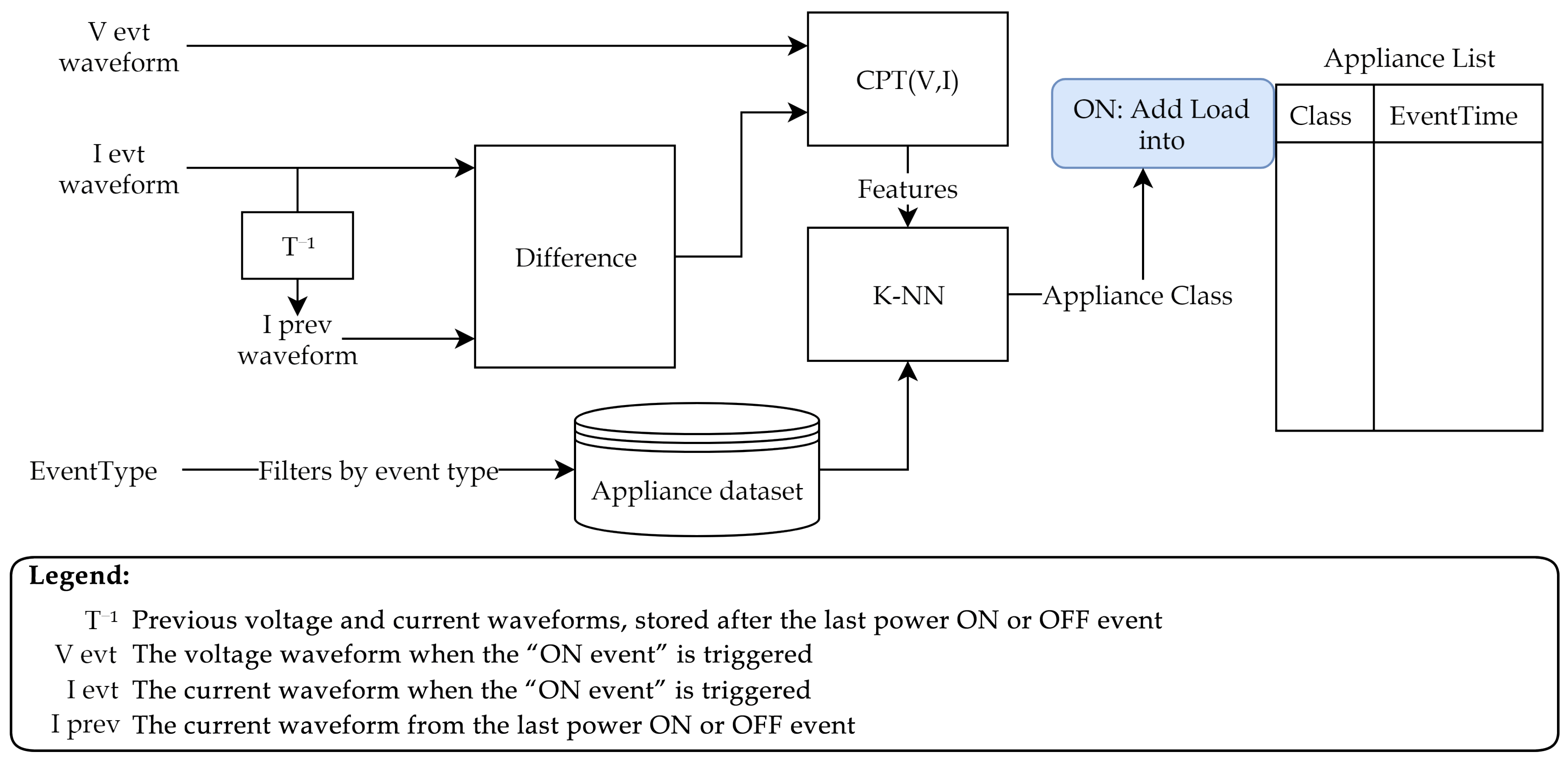Energies 12 02641 g006 Energies 12 02641 g006