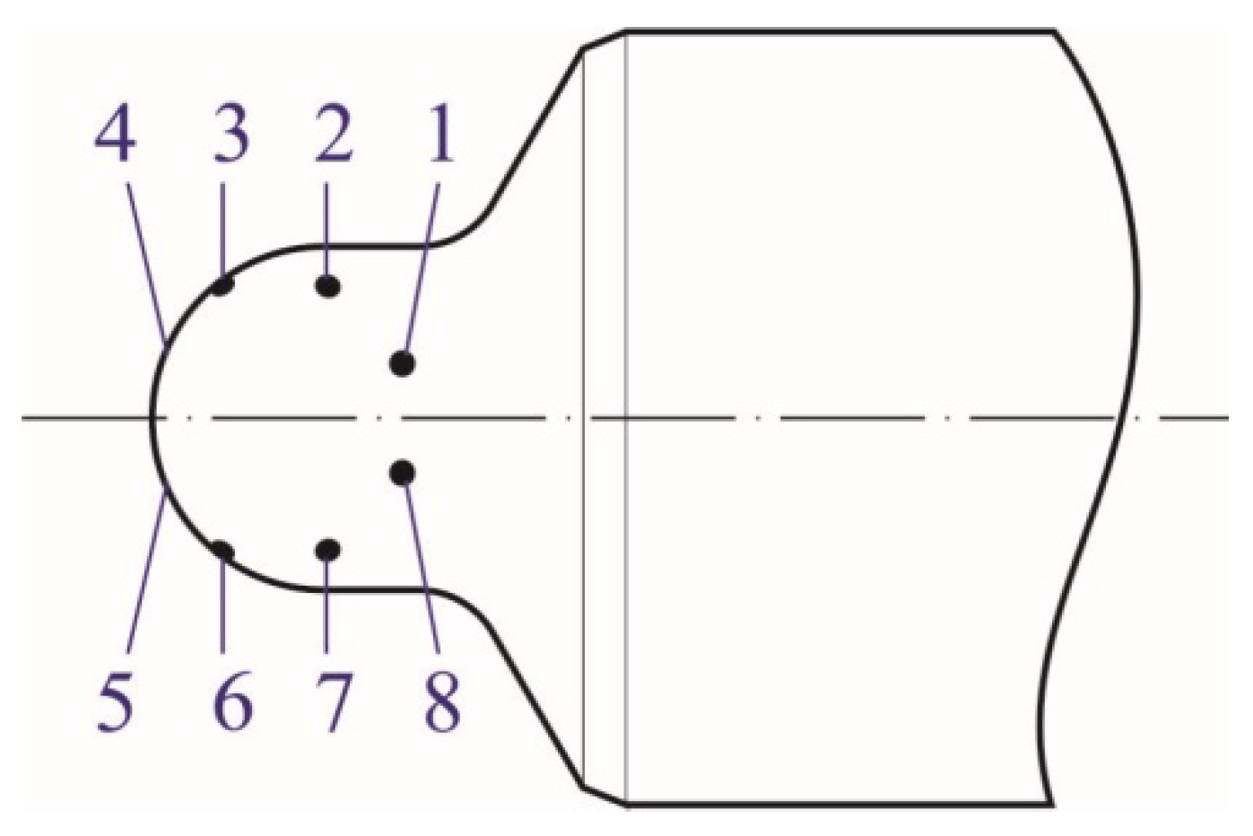 Energies 12 02643 g003 Energies 12 02643 g003