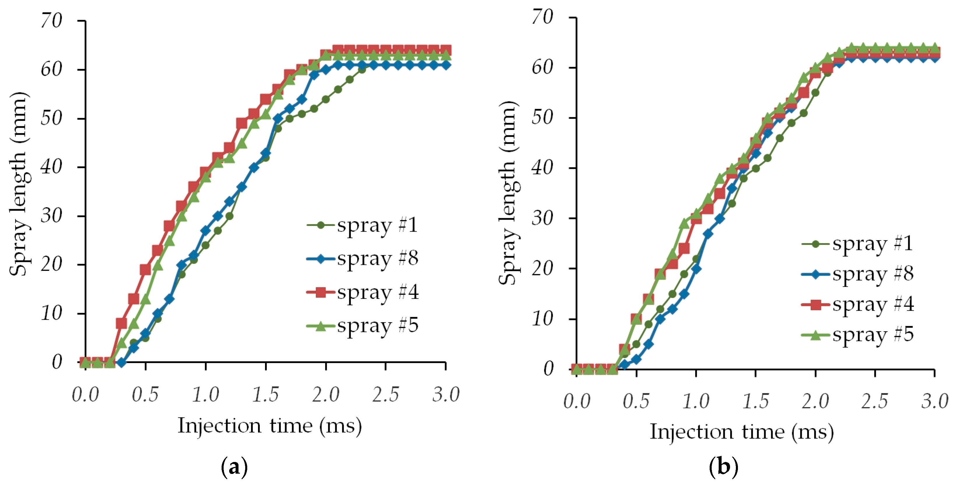 Energies 12 02643 g010 Energies 12 02643 g010