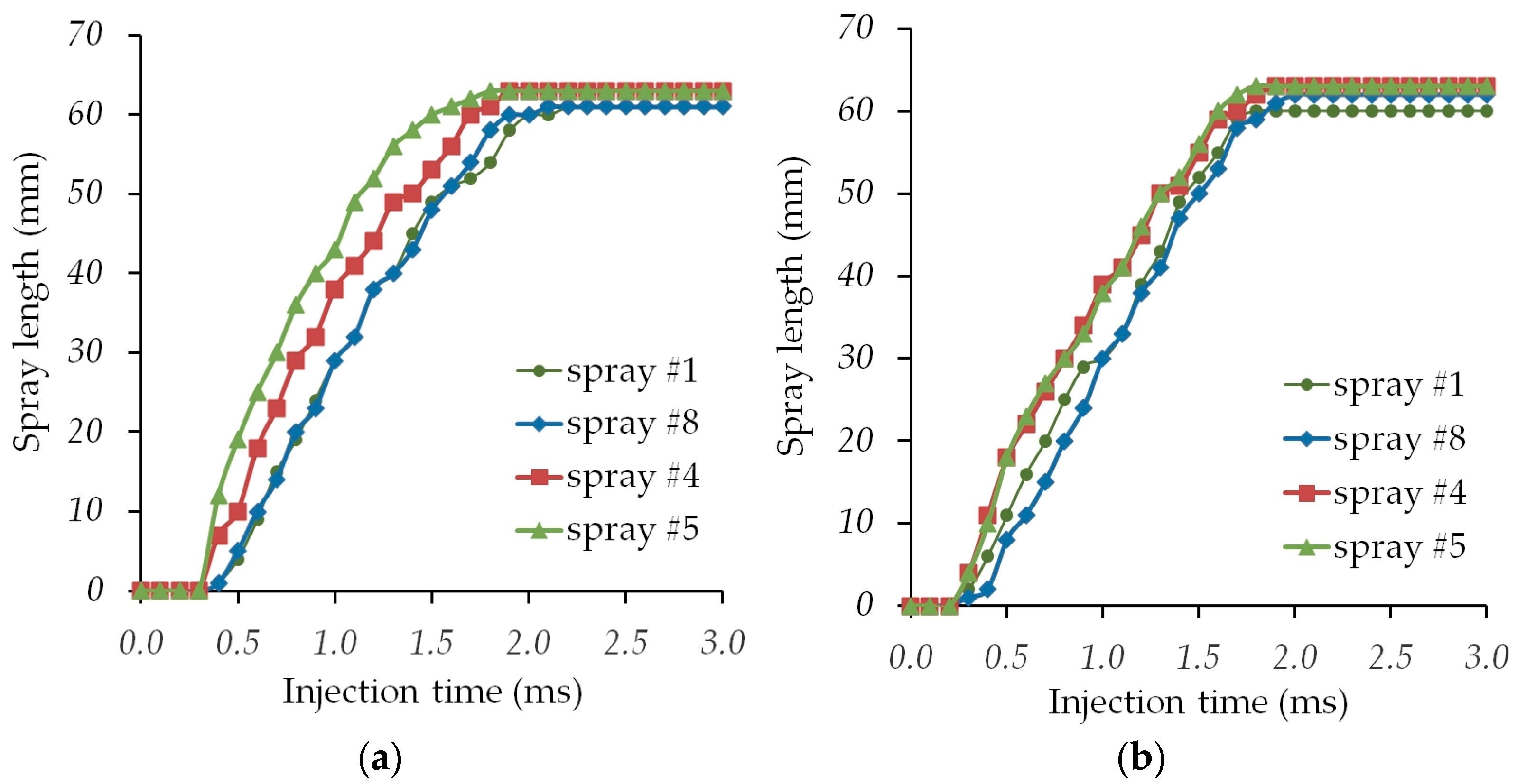Energies 12 02643 g011 Energies 12 02643 g011