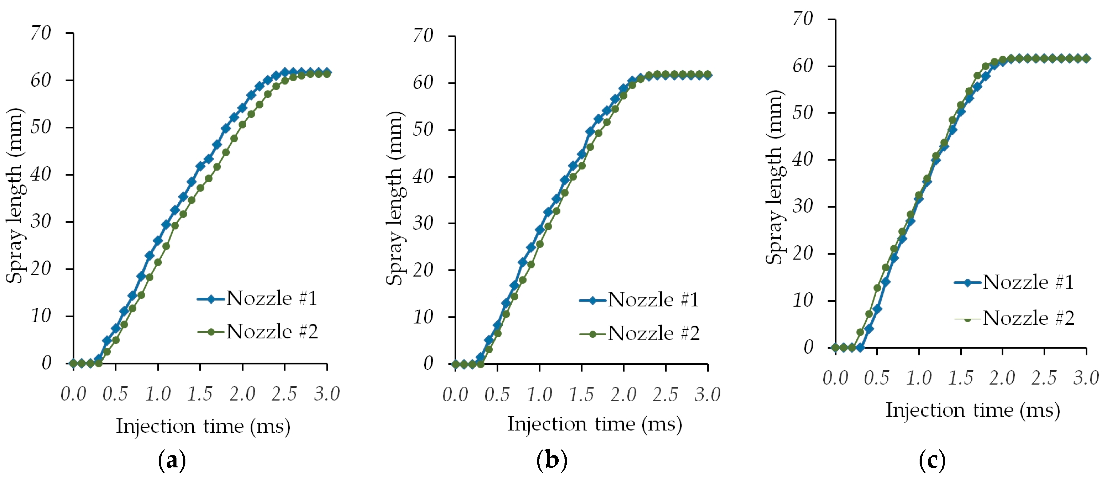 Energies 12 02643 g013 Energies 12 02643 g013