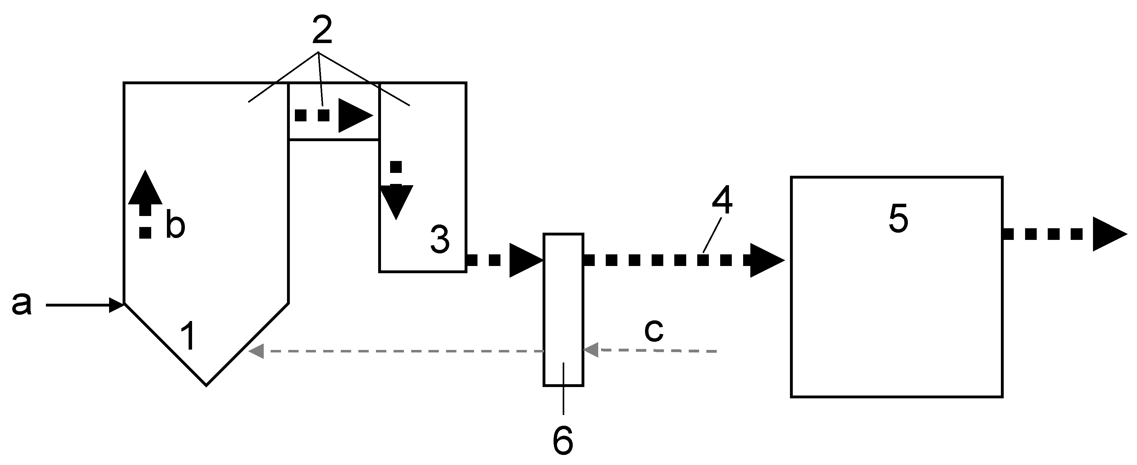 Energies 12 02645 g001 550