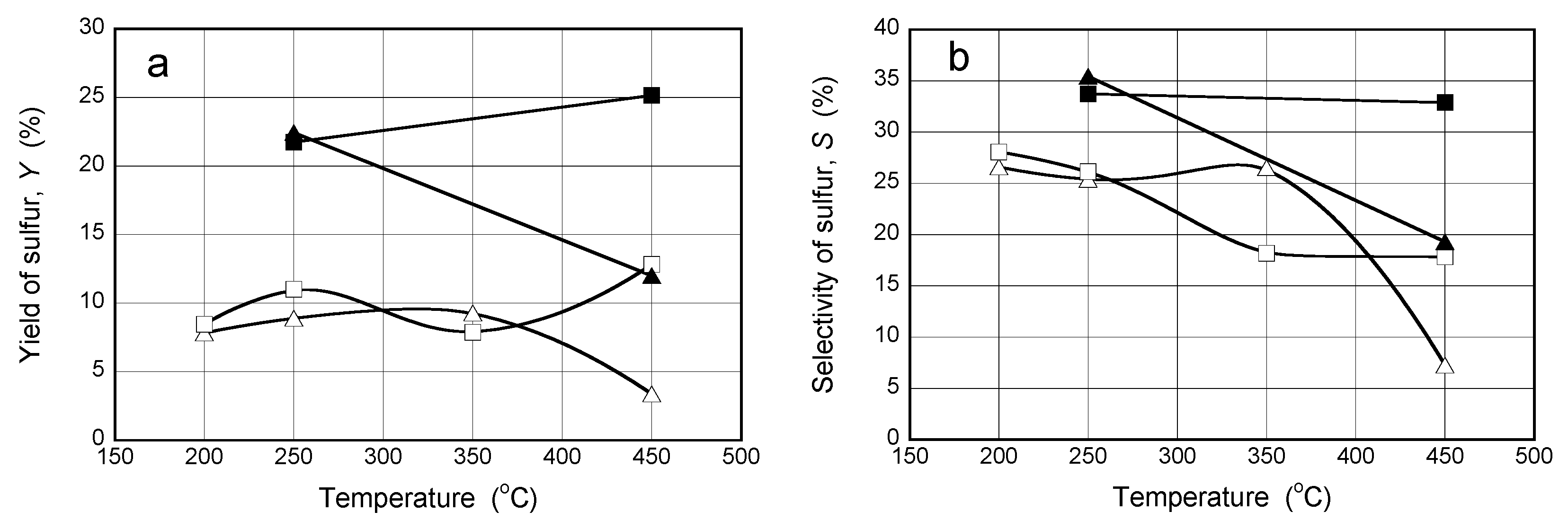 Energies 12 02645 g005 550