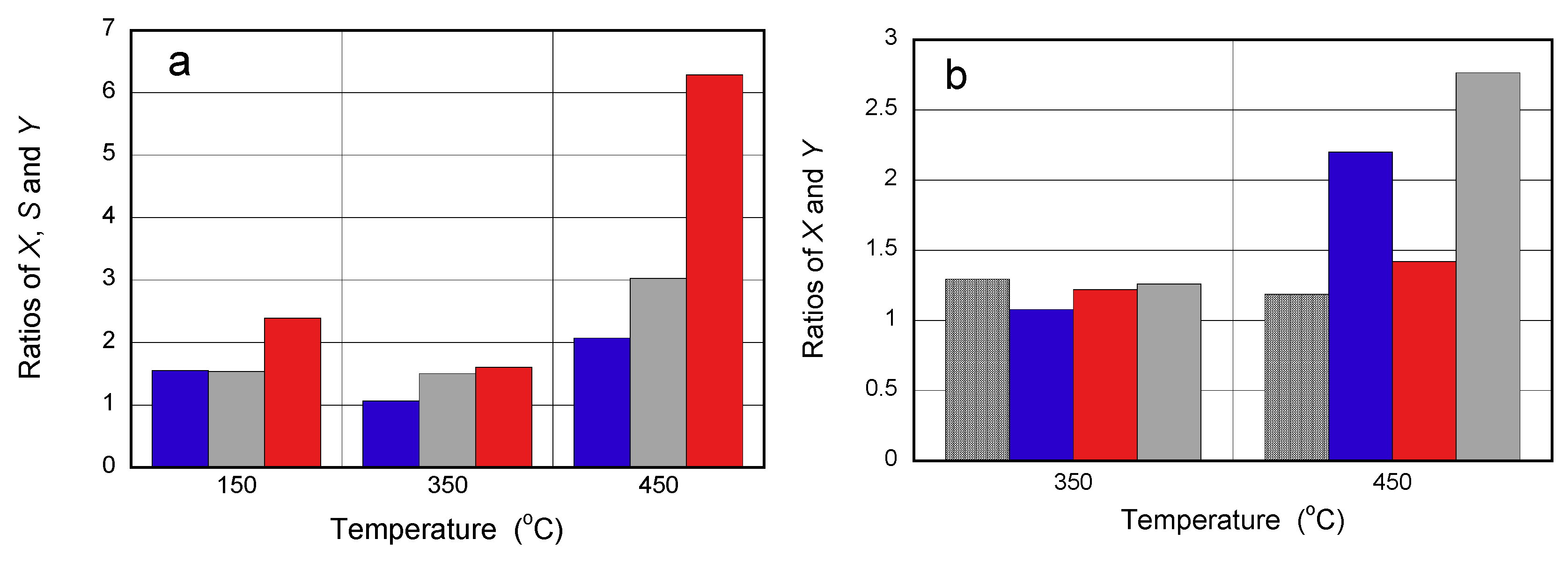 Energies 12 02645 g008 550