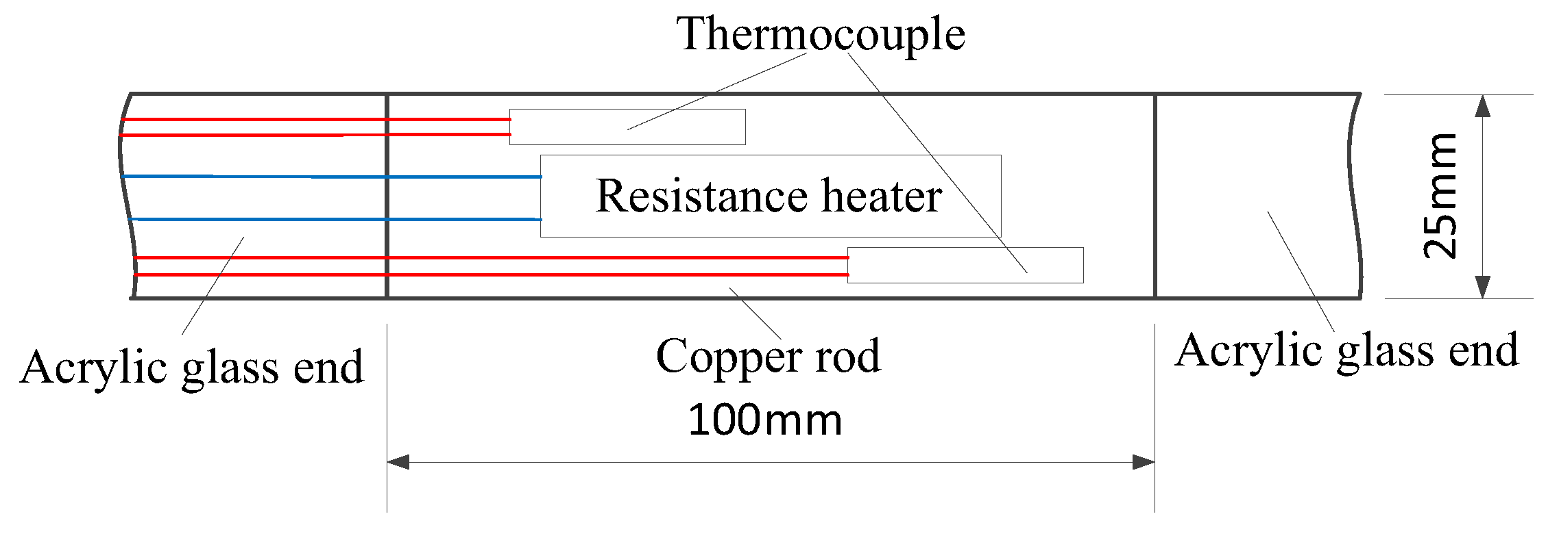 Energies 12 02646 g003