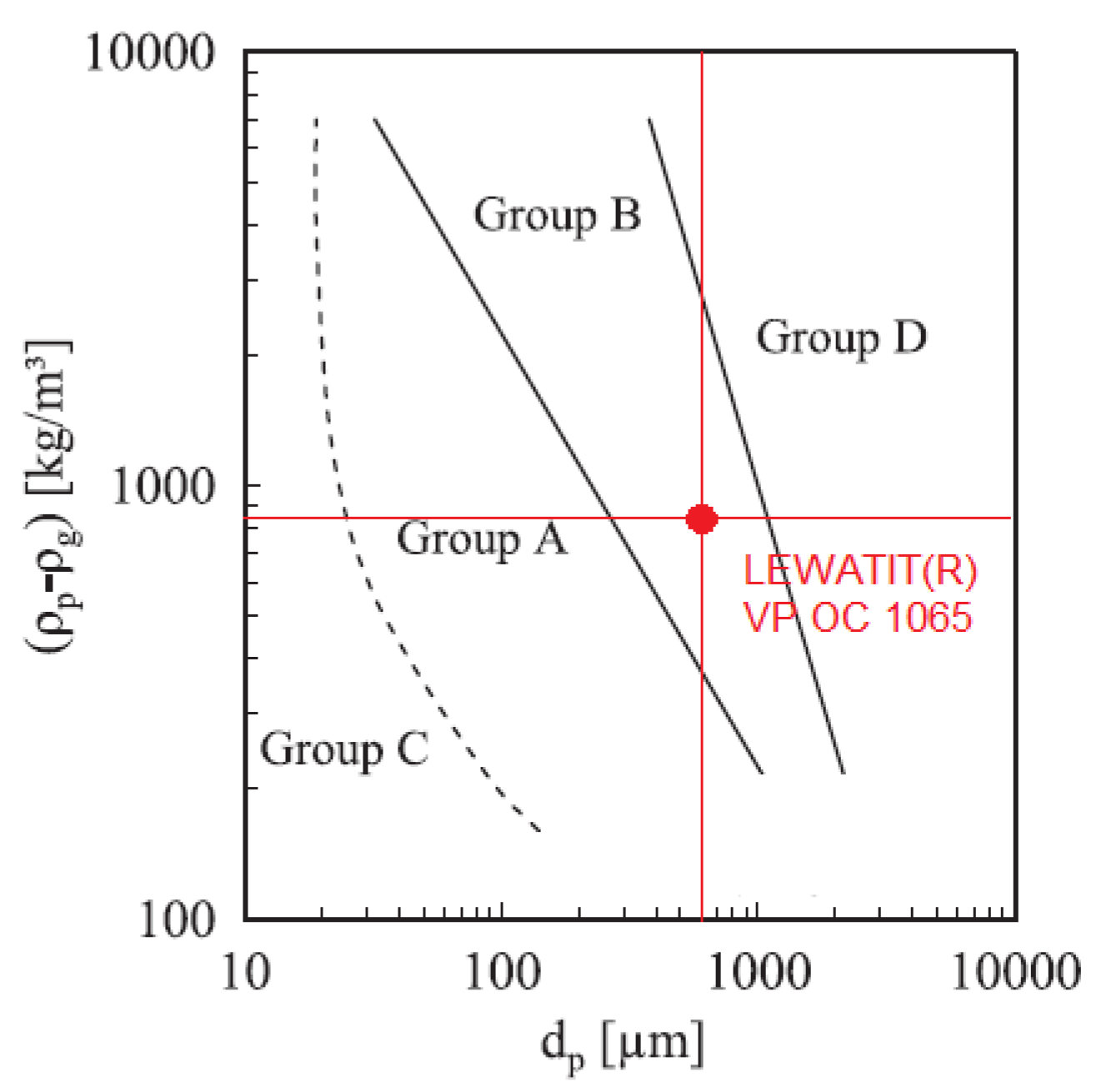 Energies 12 02646 g005