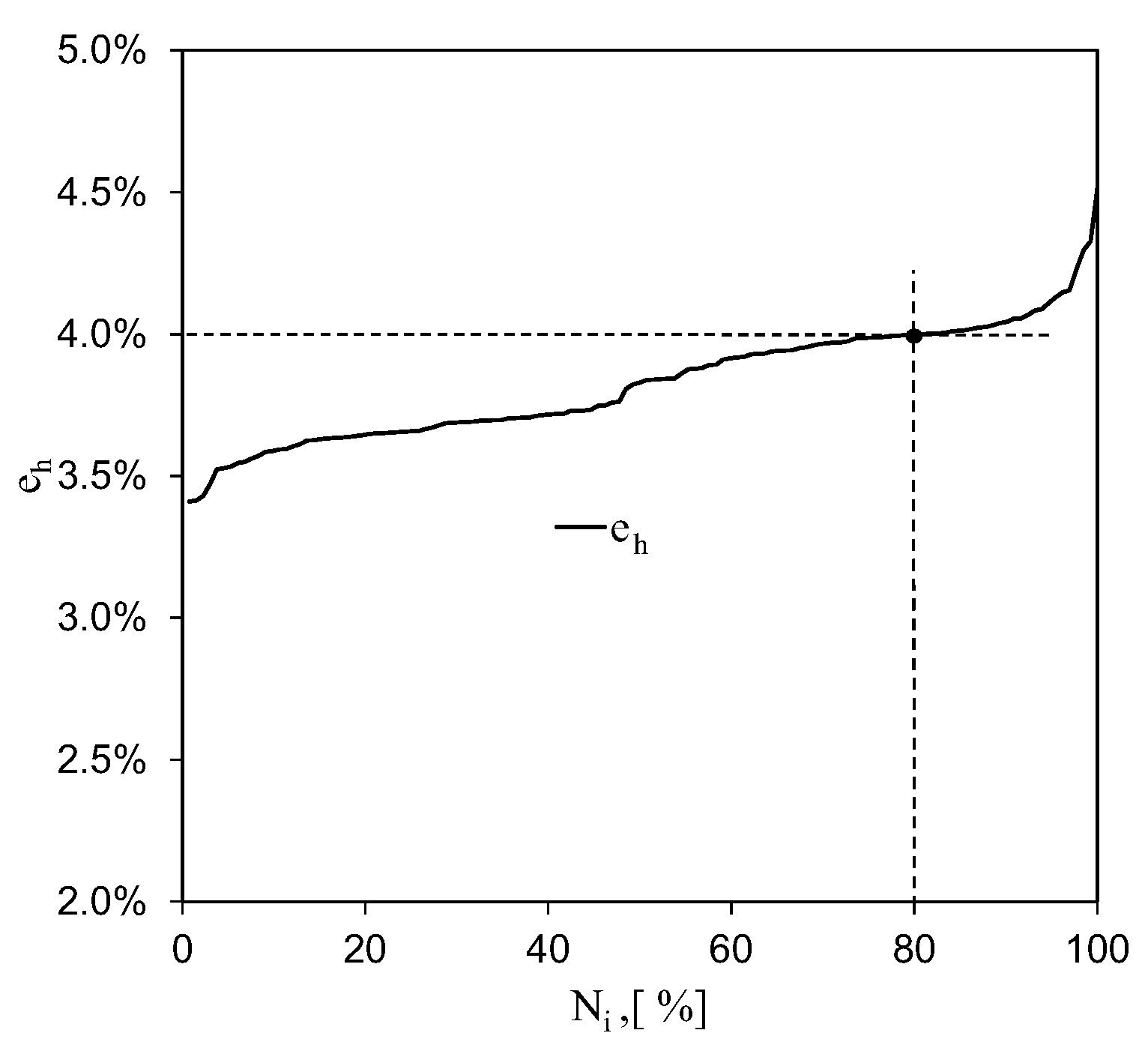 Energies 12 02646 g006