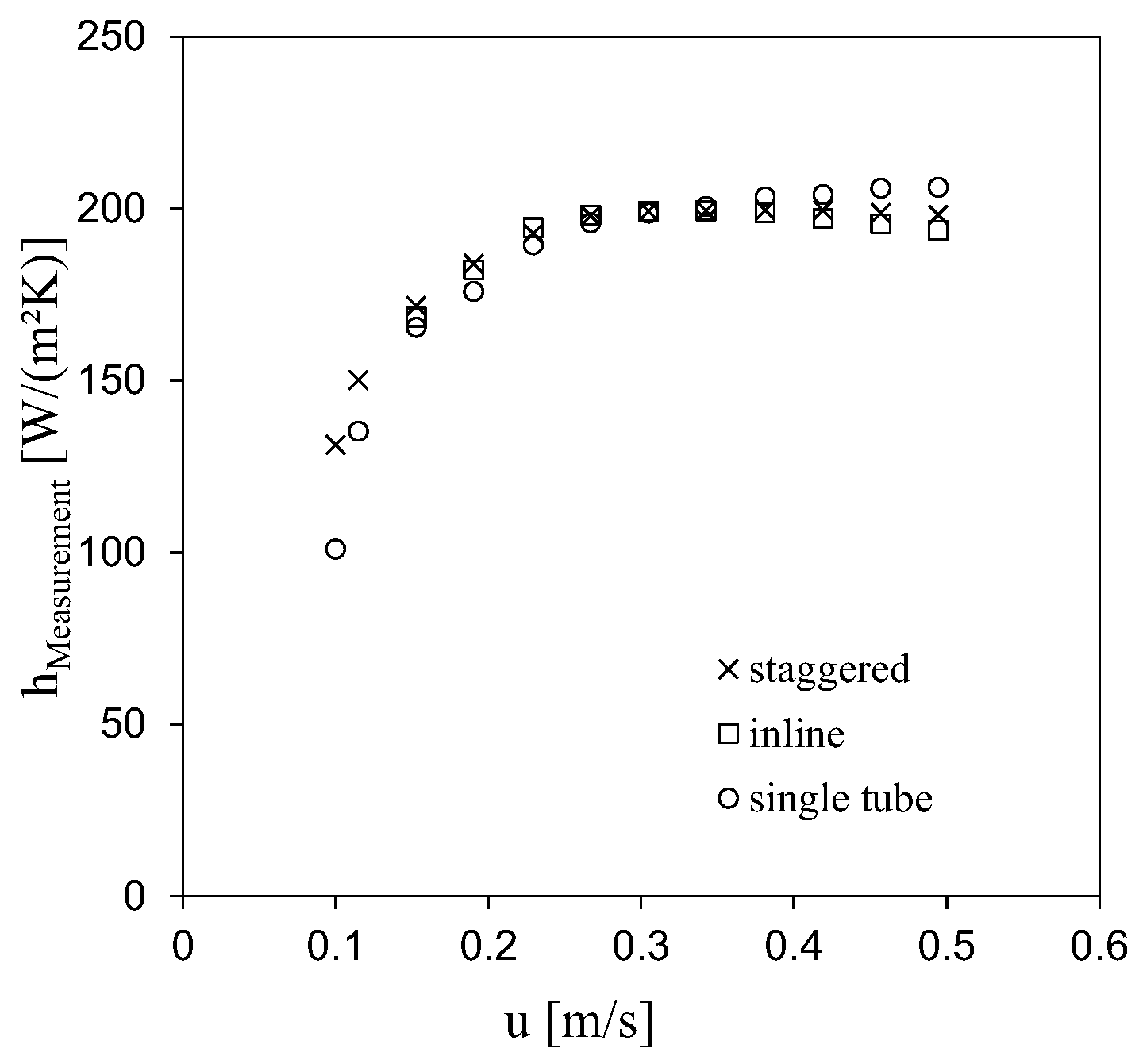Energies 12 02646 g007