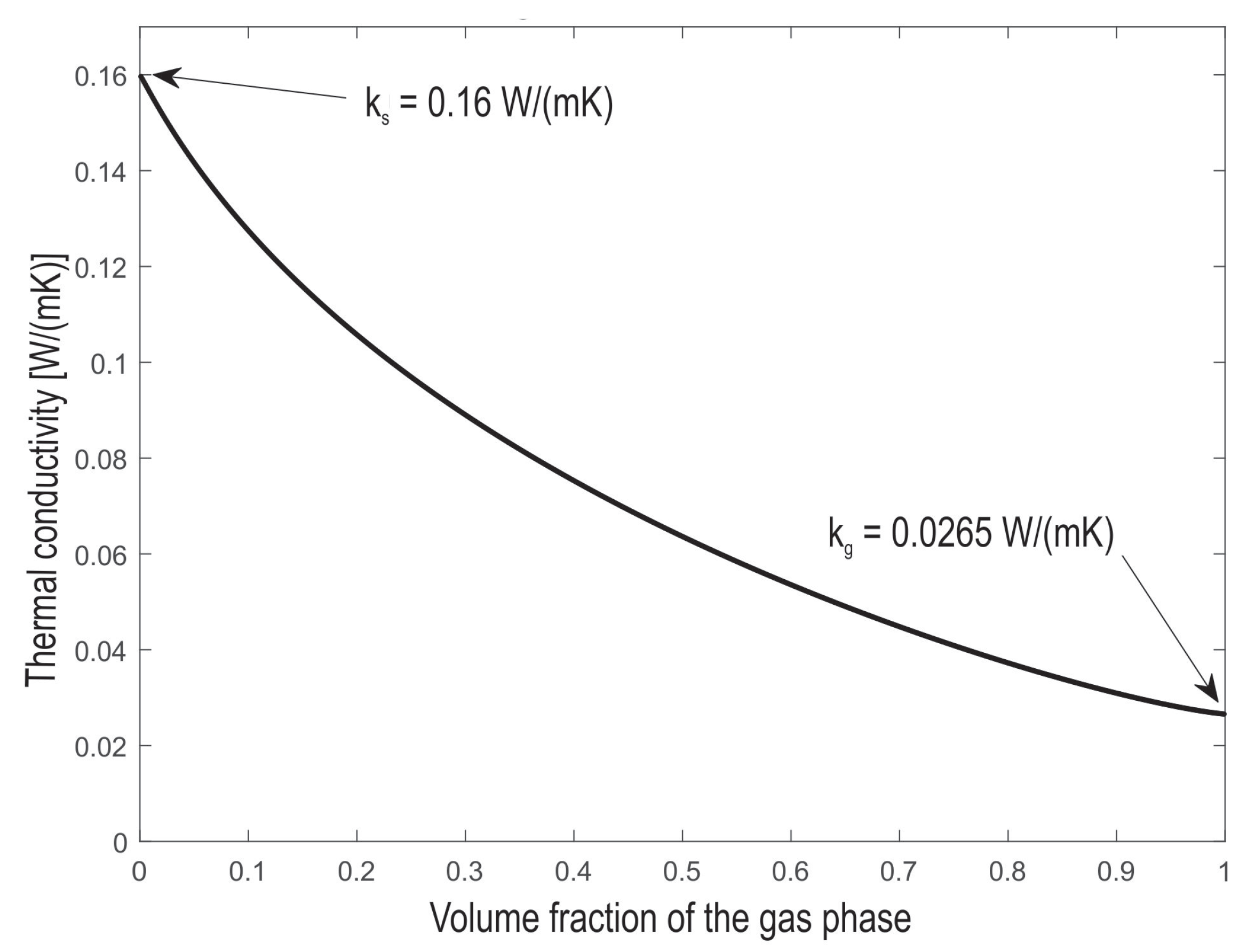 Energies 12 02646 g009