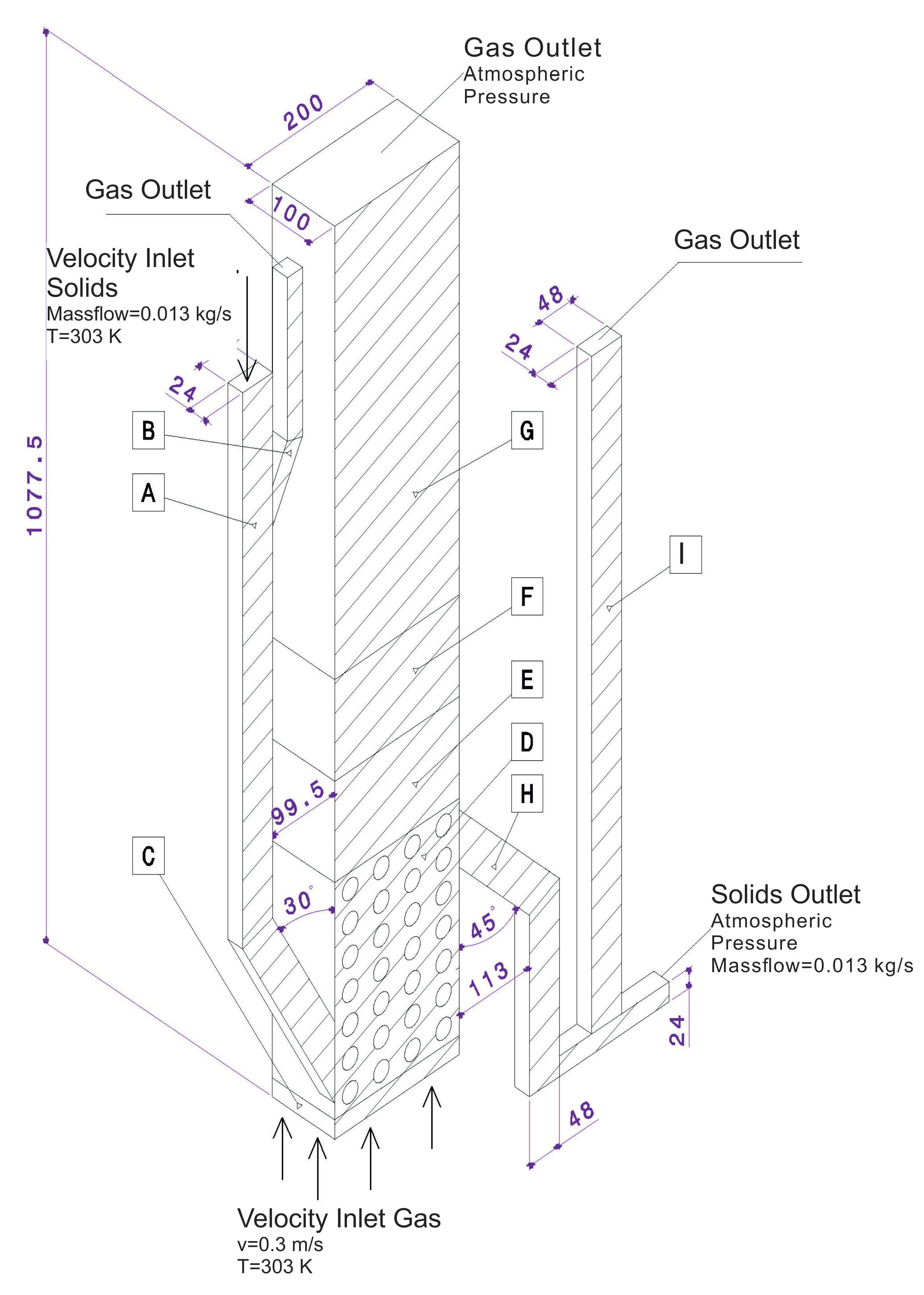 Energies 12 02646 g010