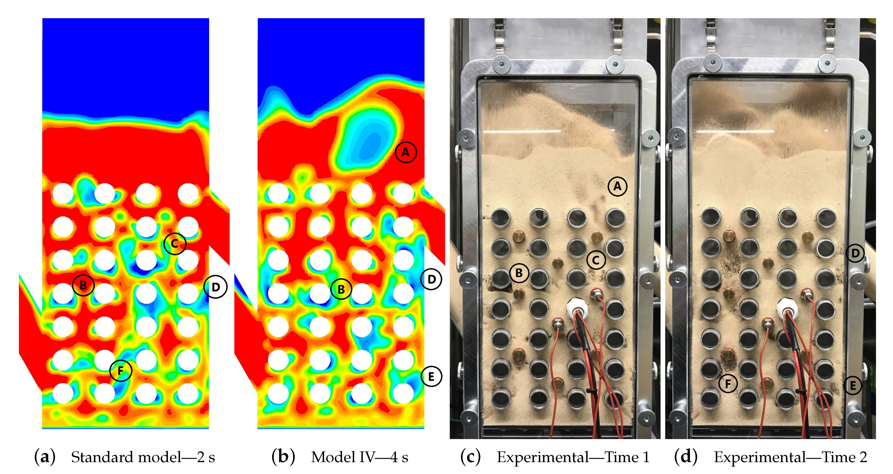 Energies 12 02646 g014