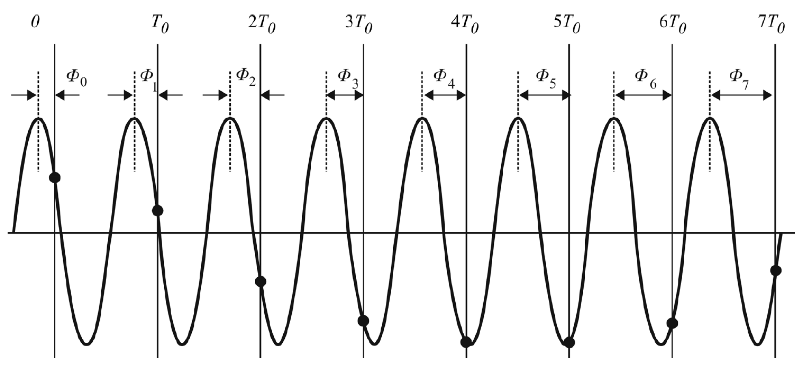 Energies 12 02648 g005 Energies 12 02648 g005