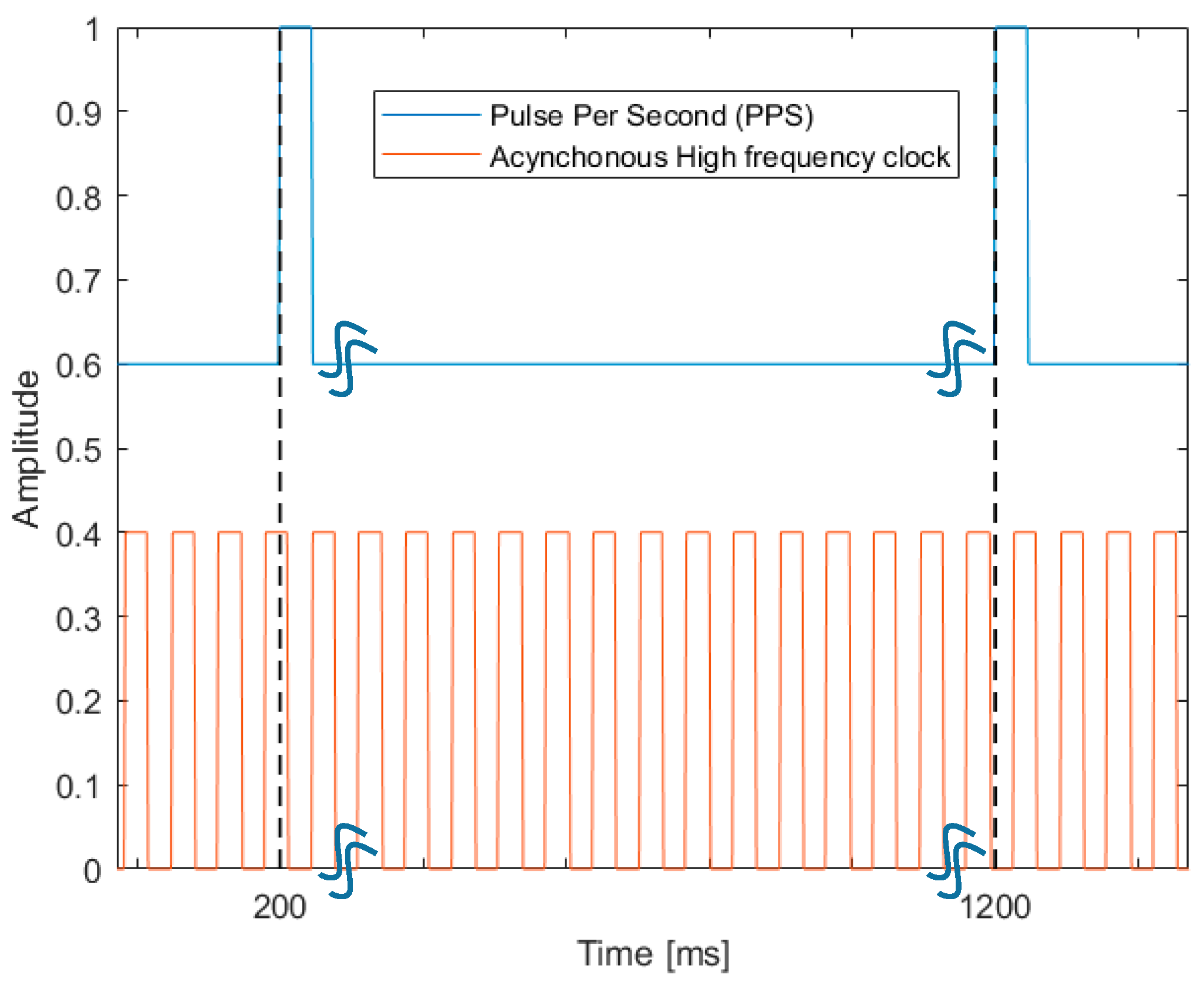 Energies 12 02648 g007 Energies 12 02648 g007
