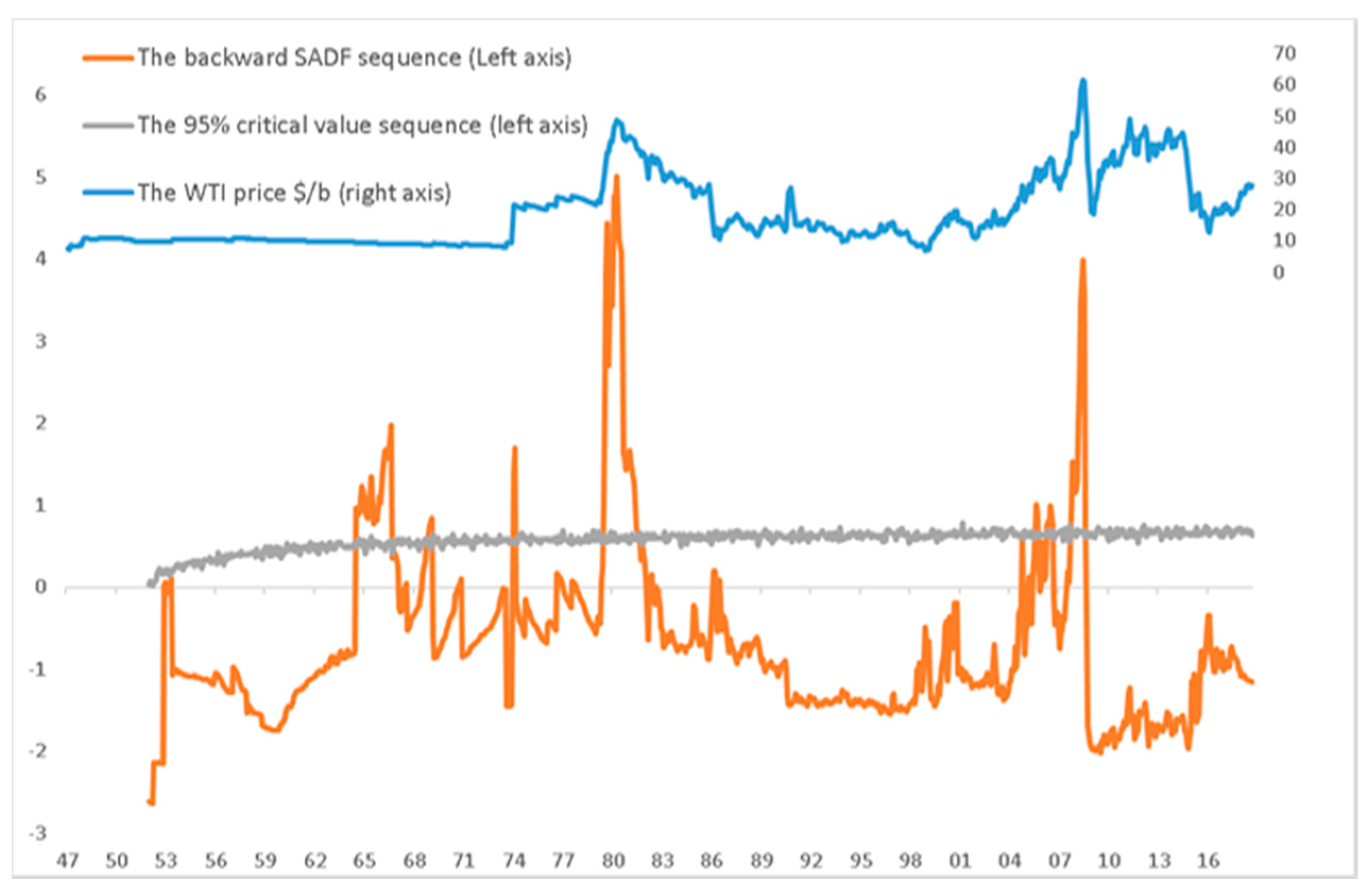 Energies 12 02649 g003