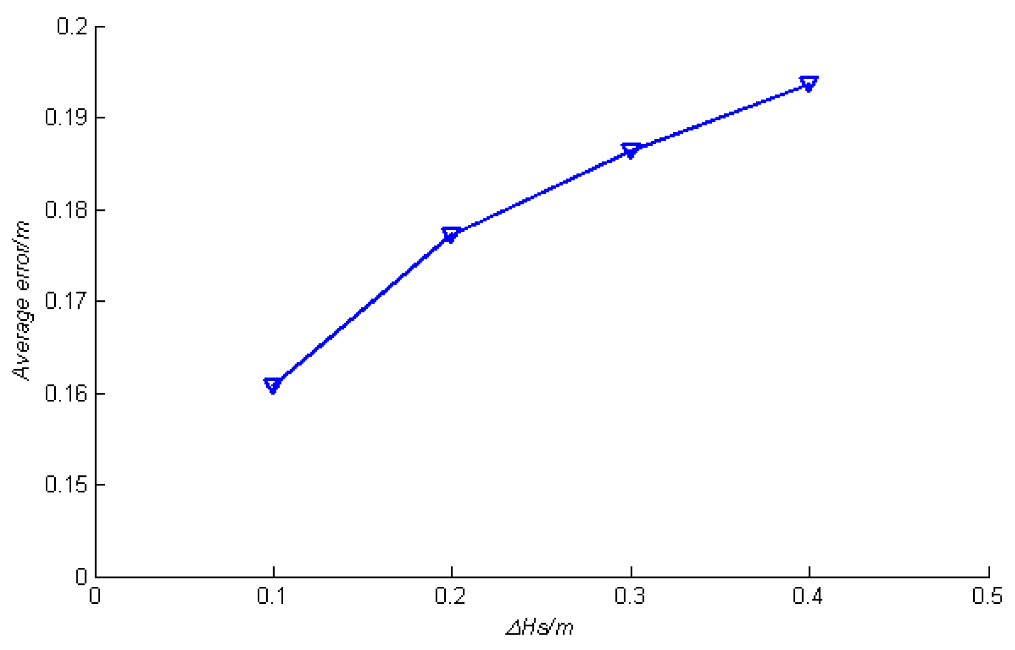 Energies 12 02650 g012 550