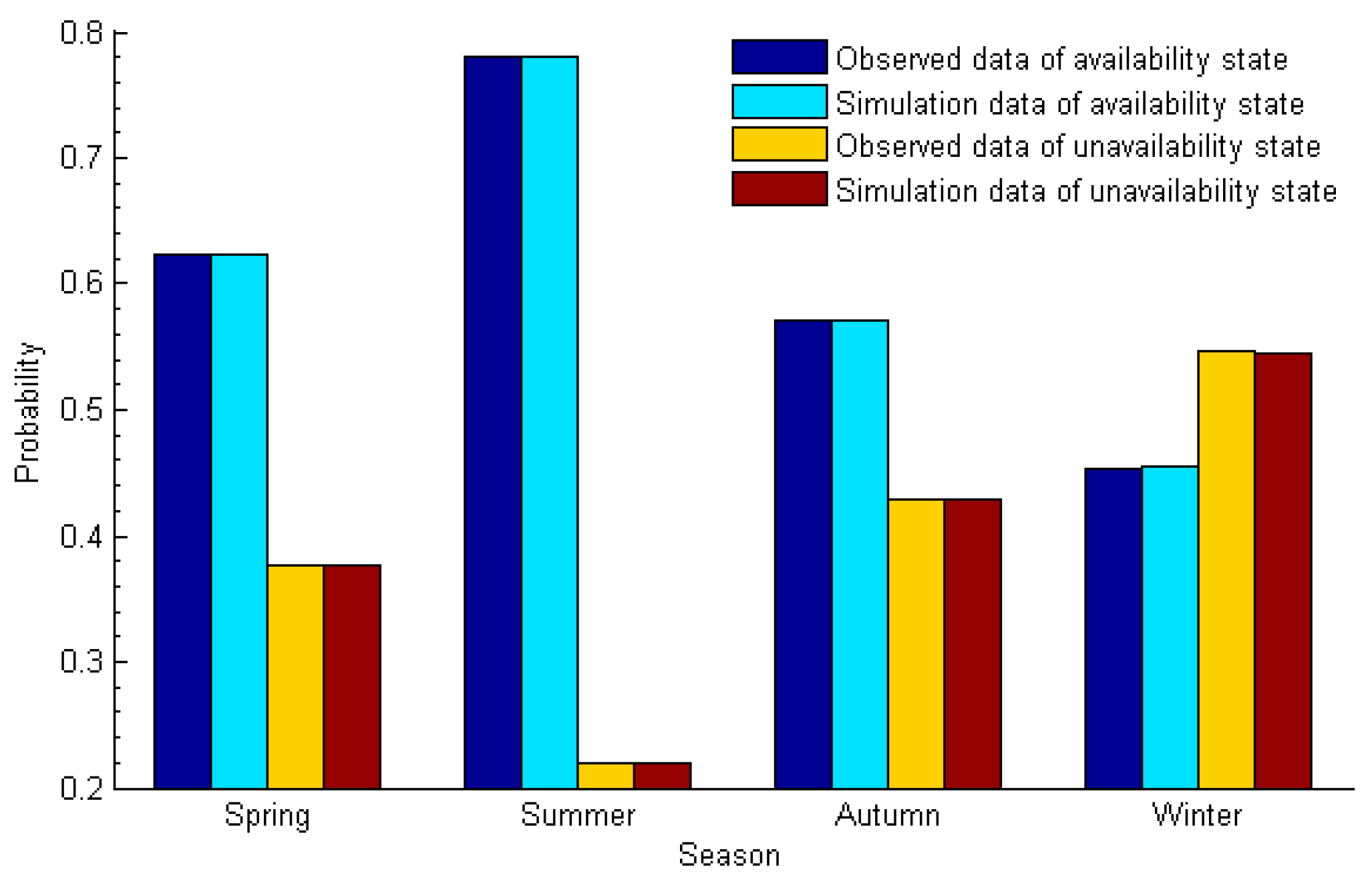 Energies 12 02650 g013 550