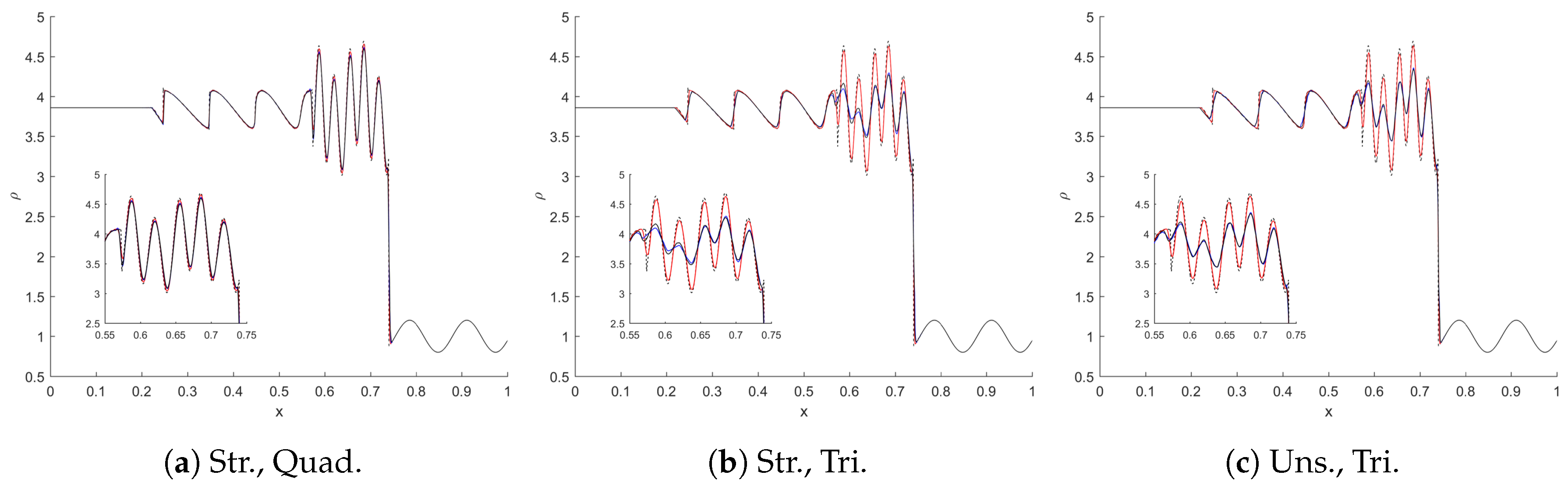 Energies 12 02651 g007