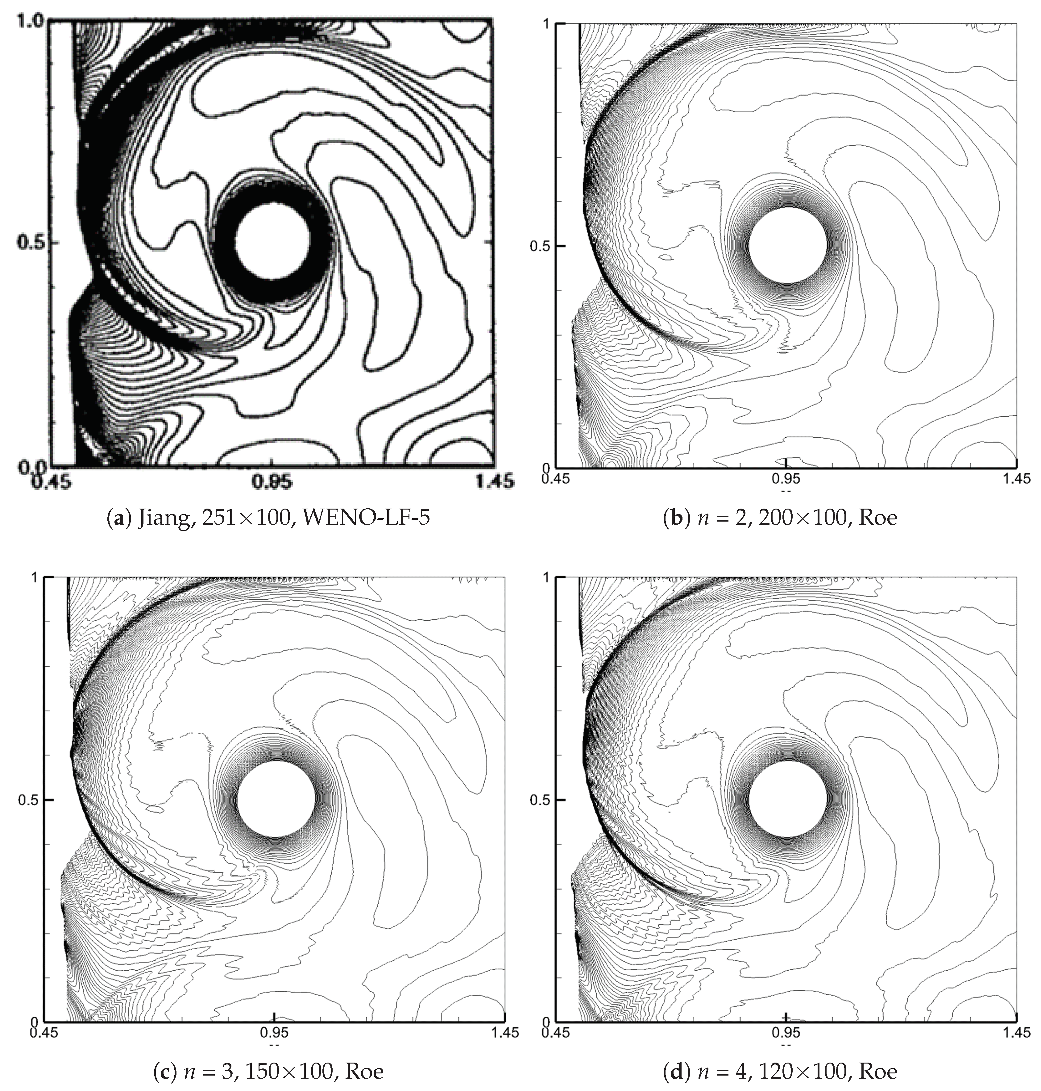 Energies 12 02651 g009