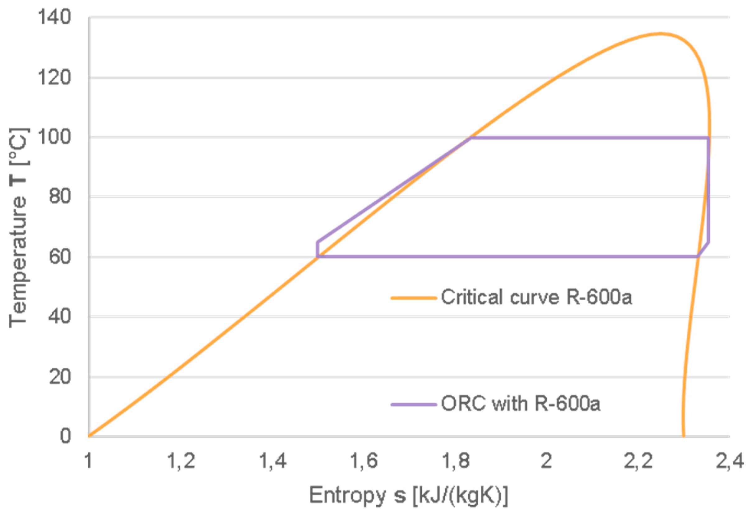 Energies 12 02652 g006