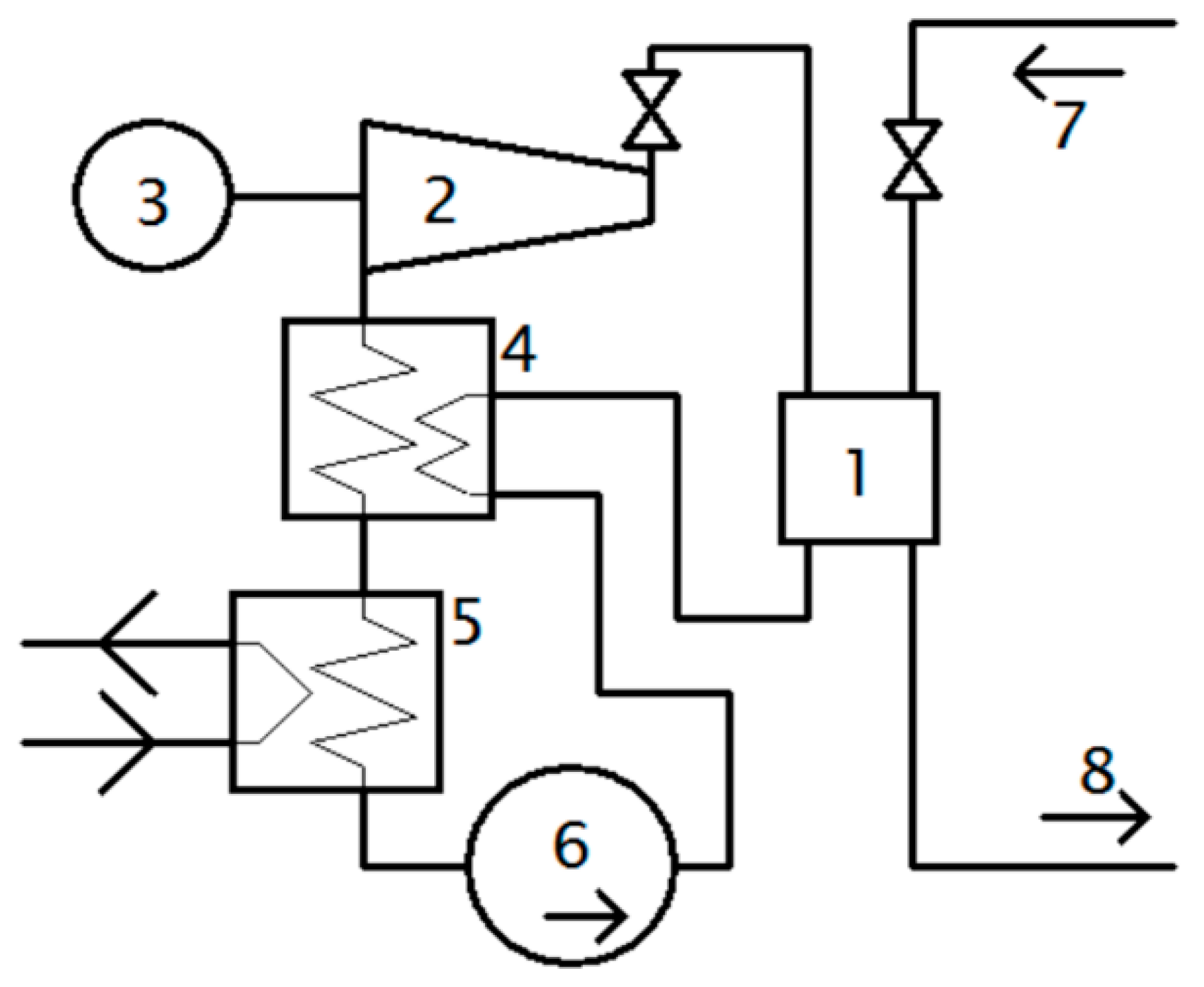 Energies 12 02652 g007