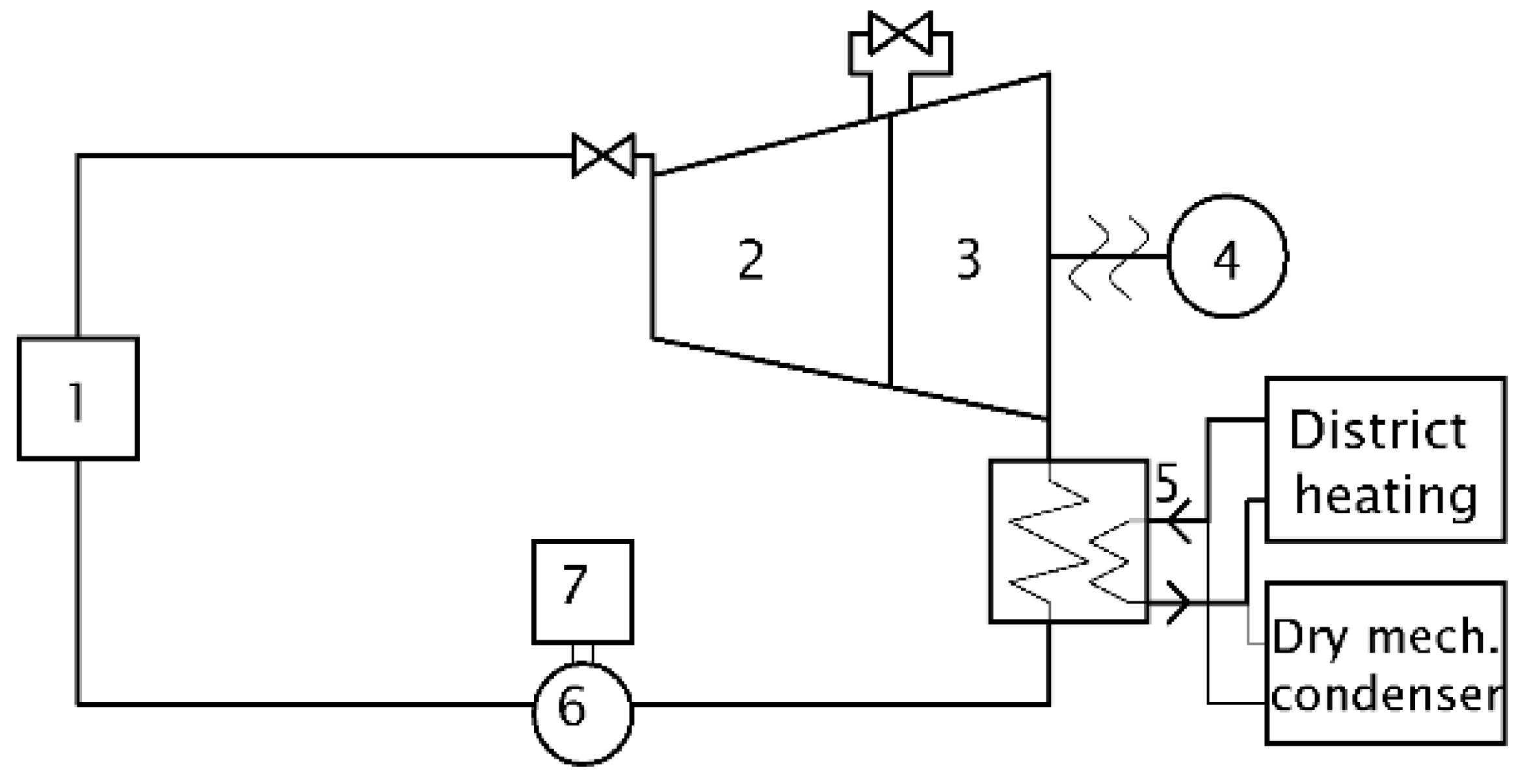 Energies 12 02652 g008