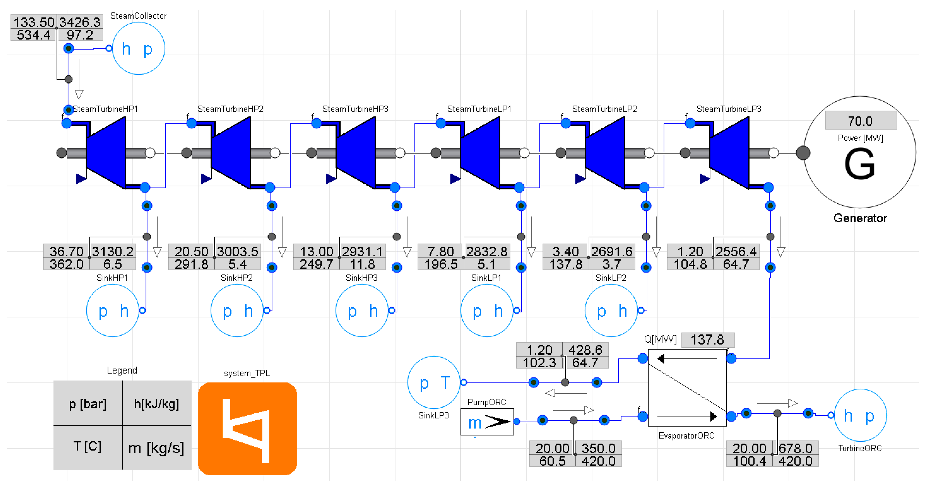 Energies 12 02652 g010