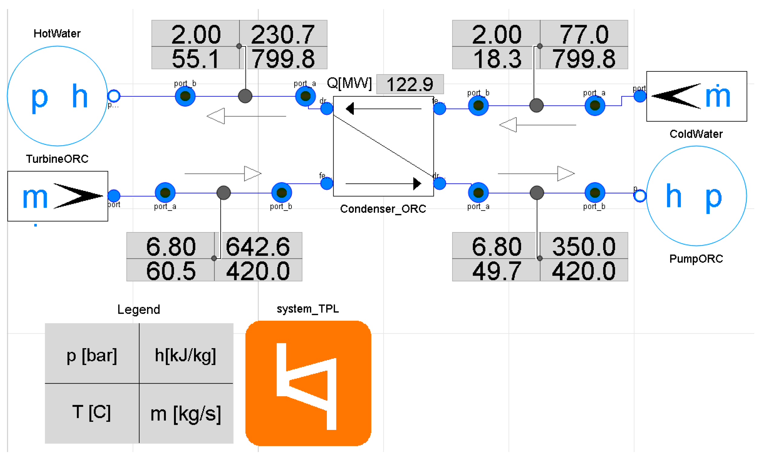 Energies 12 02652 g012