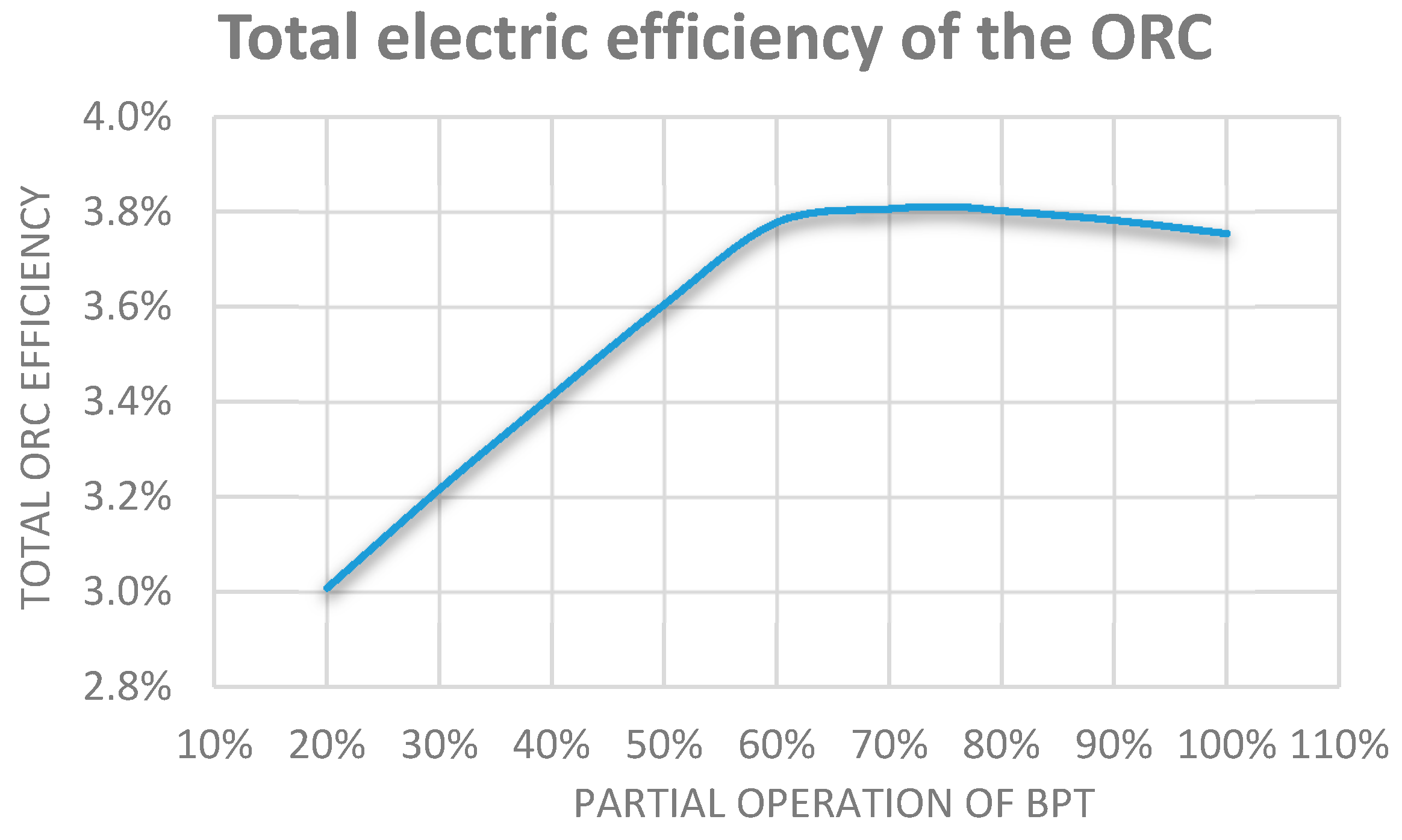 Energies 12 02652 g015