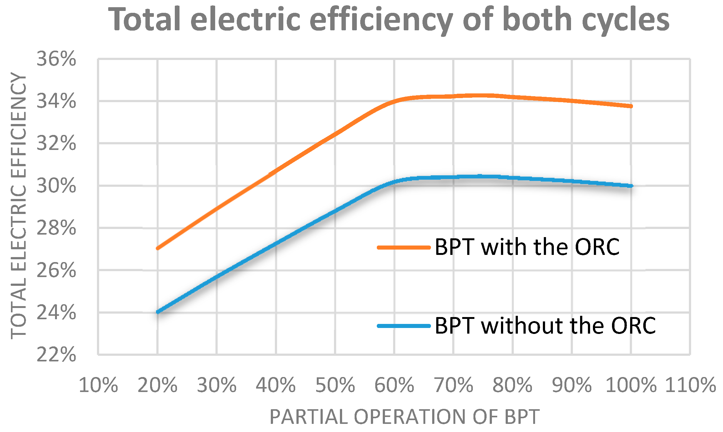 Energies 12 02652 g016