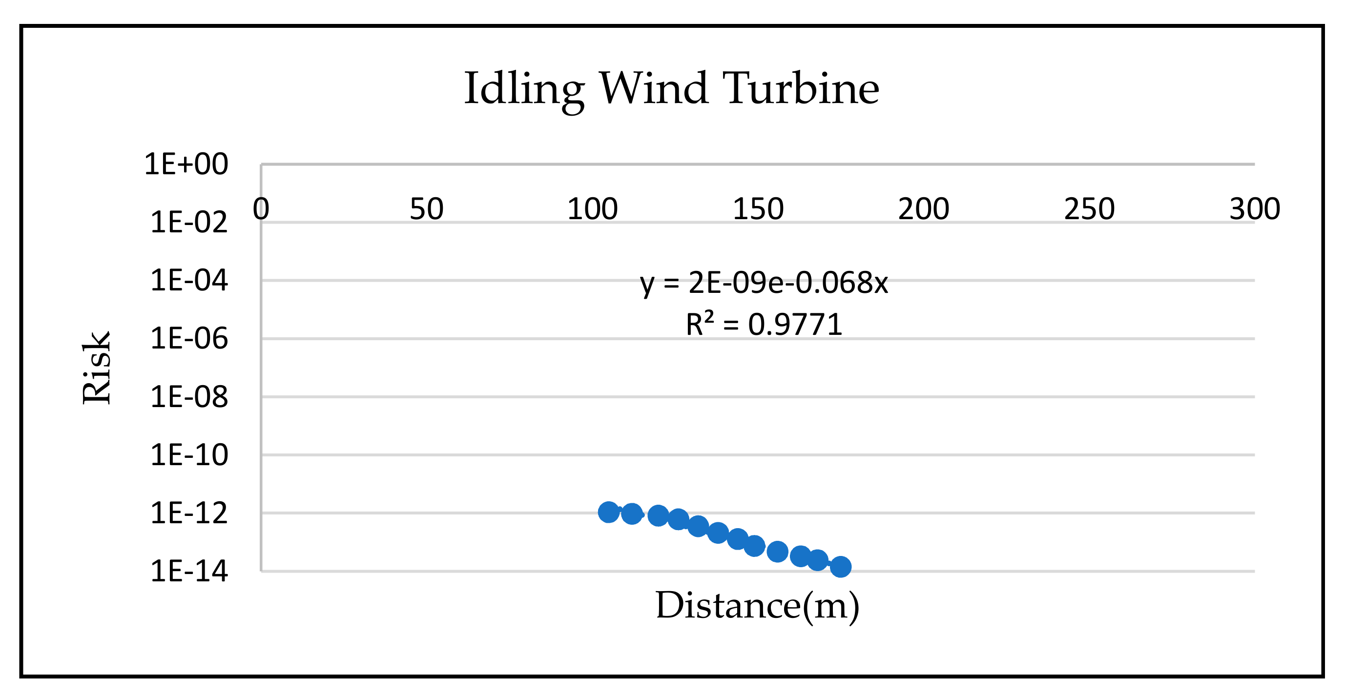 Energies 12 02653 g004