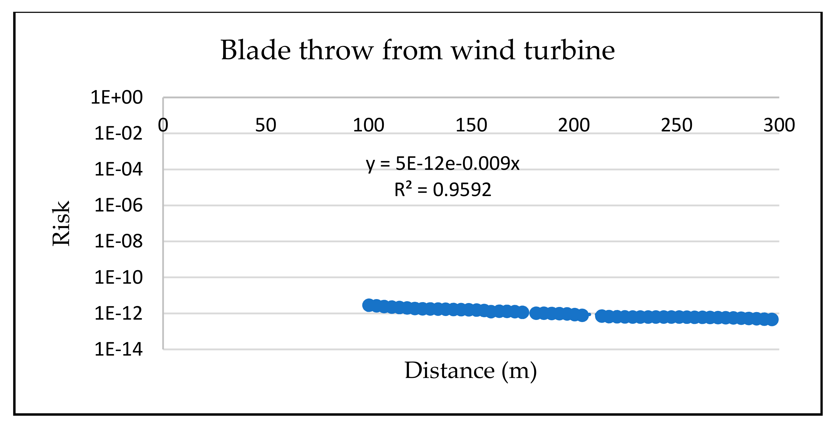 Energies 12 02653 g005