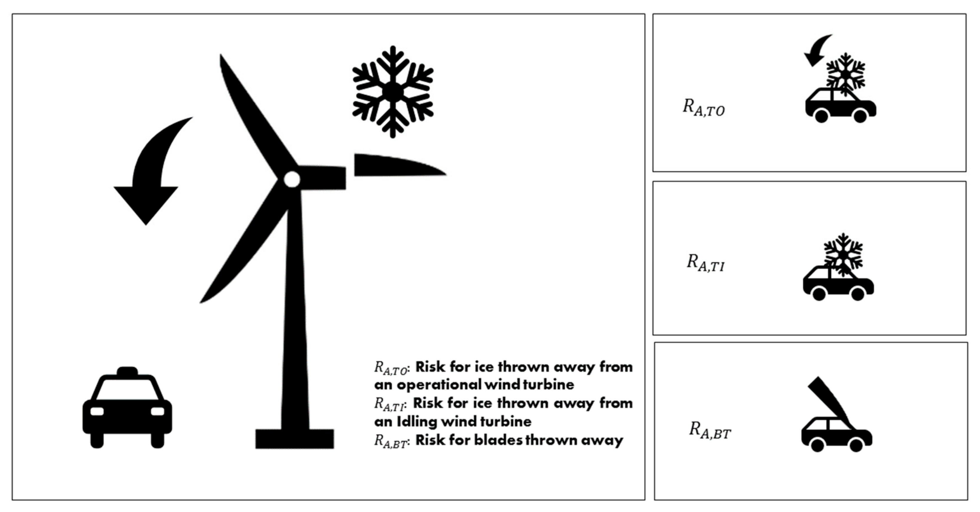 Energies 12 02653 g006