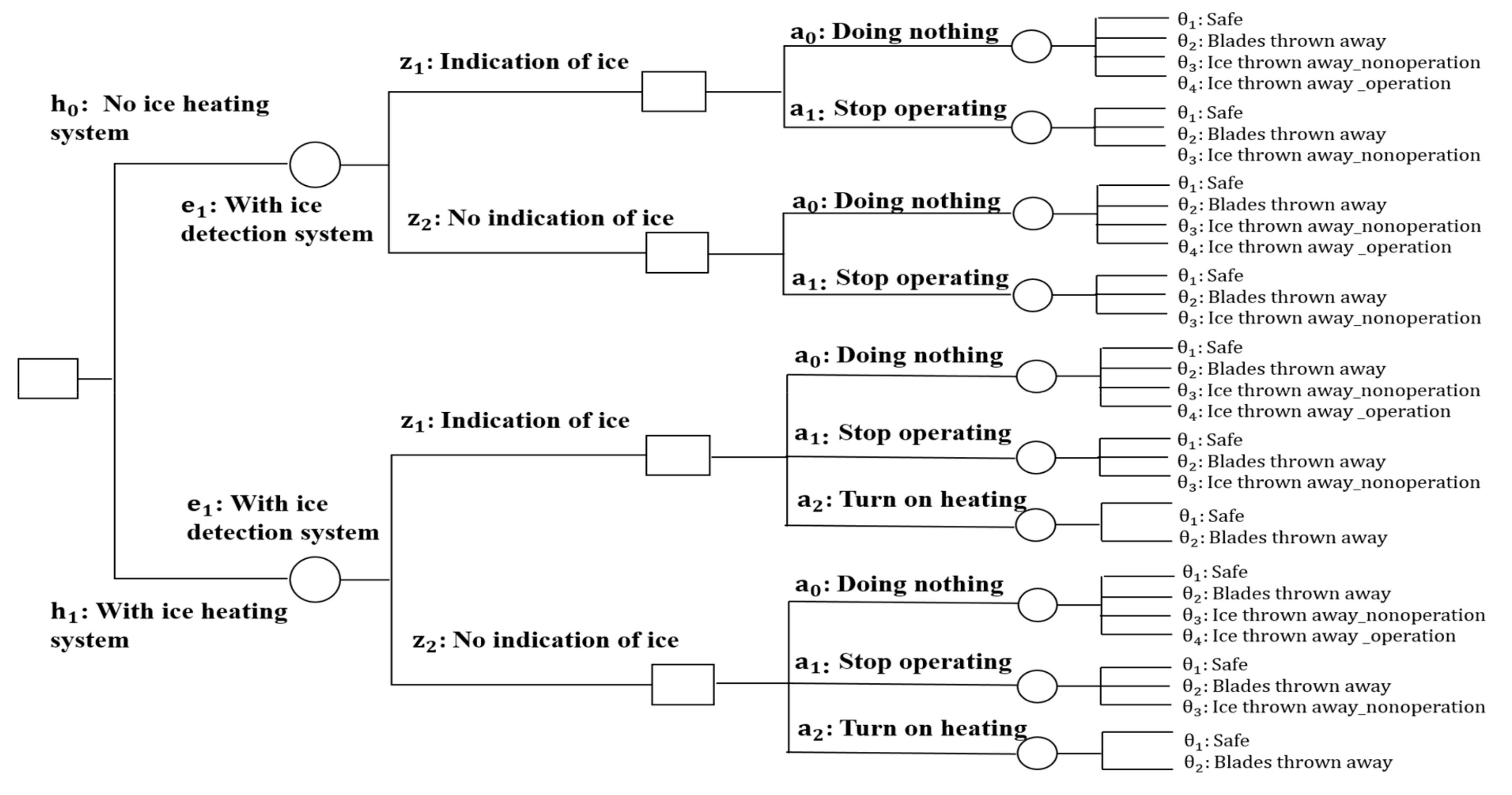 Energies 12 02653 g007