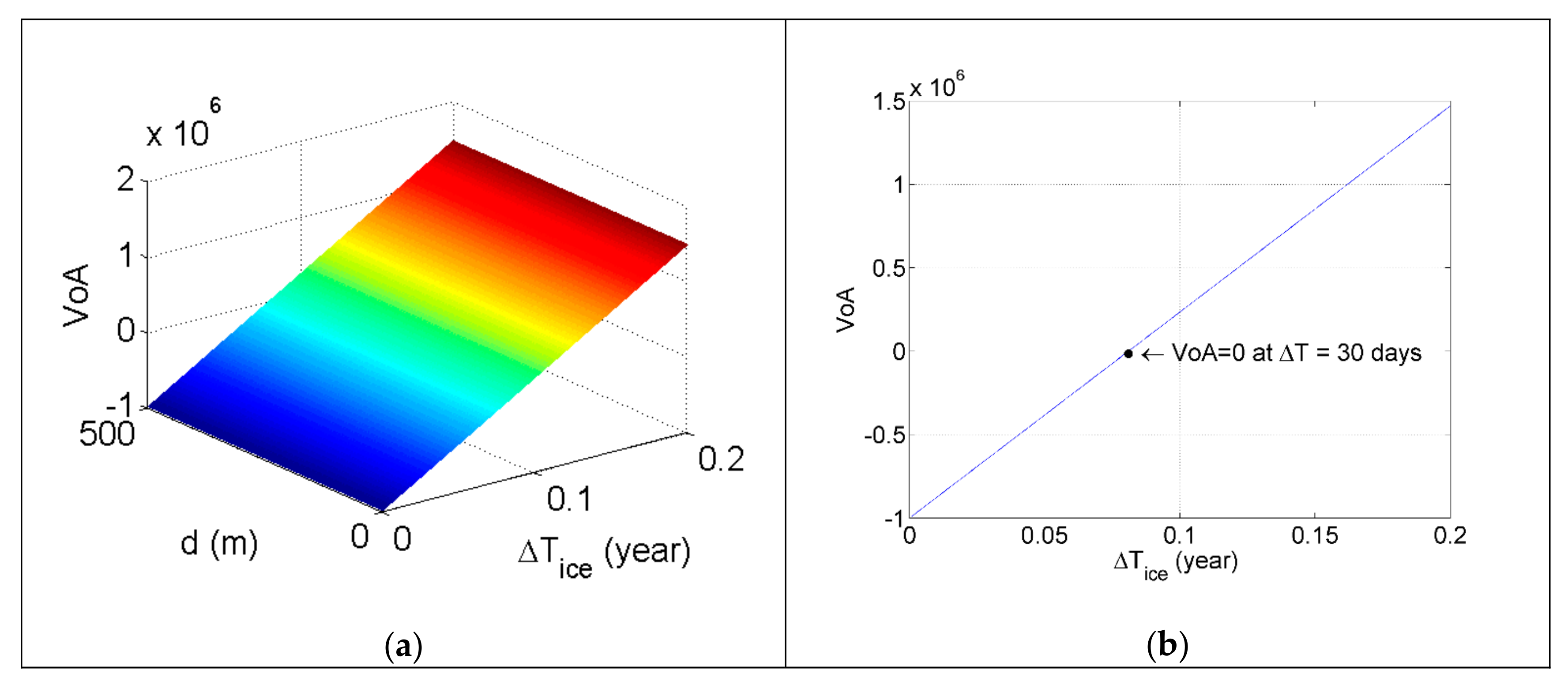 Energies 12 02653 g009