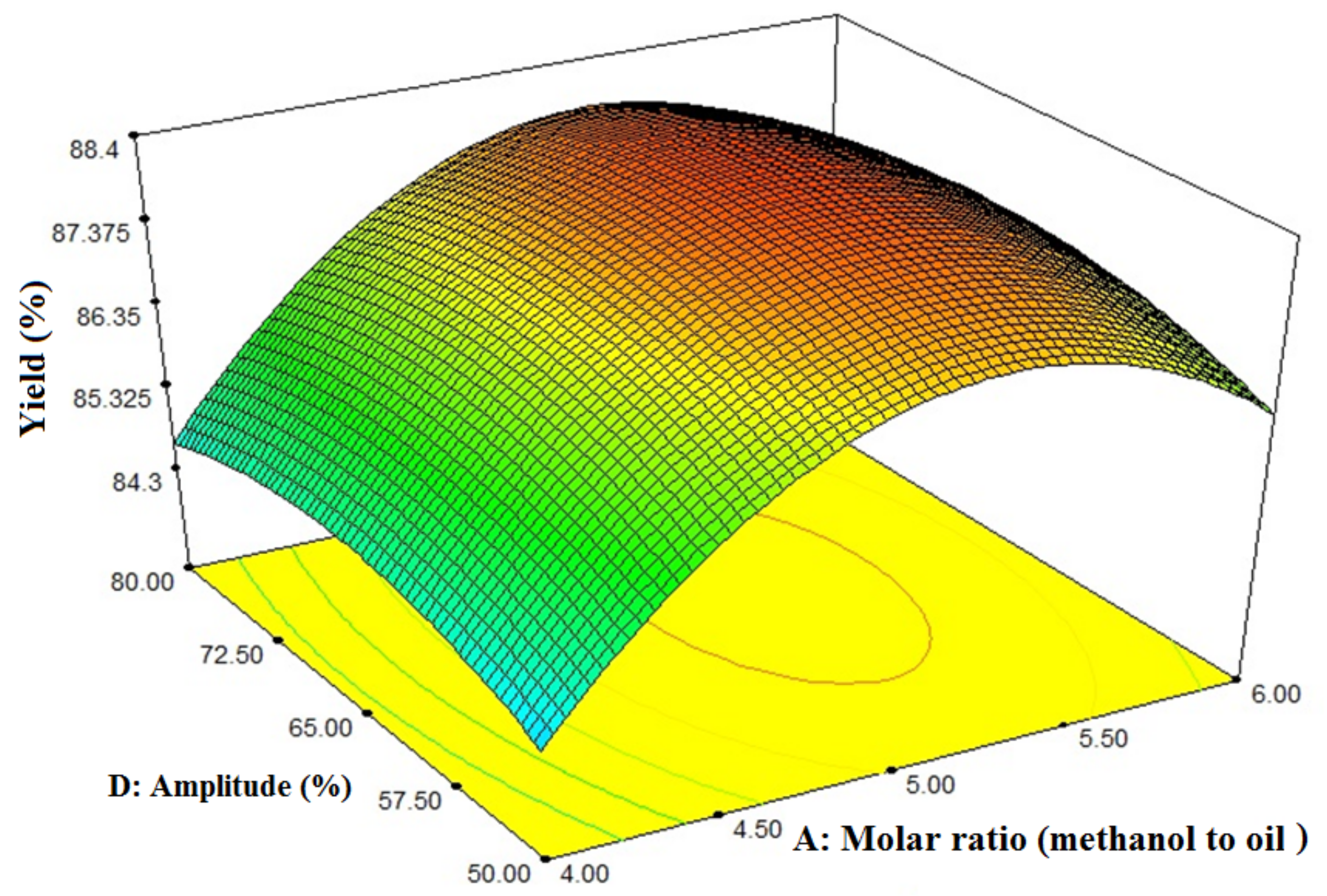 Energies 12 02656 g005 Energies 12 02656 g005