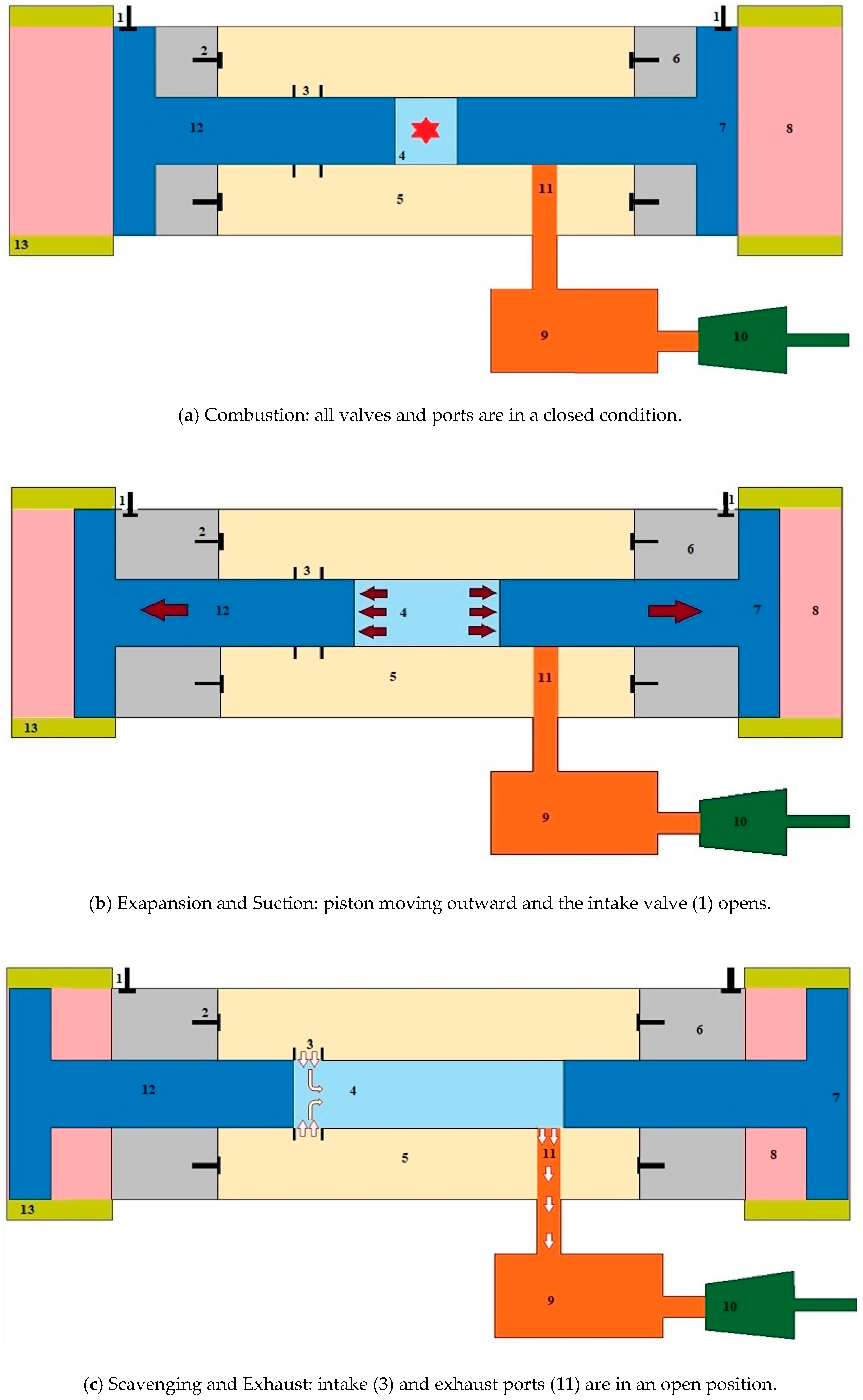 Energies 12 02657 g002a