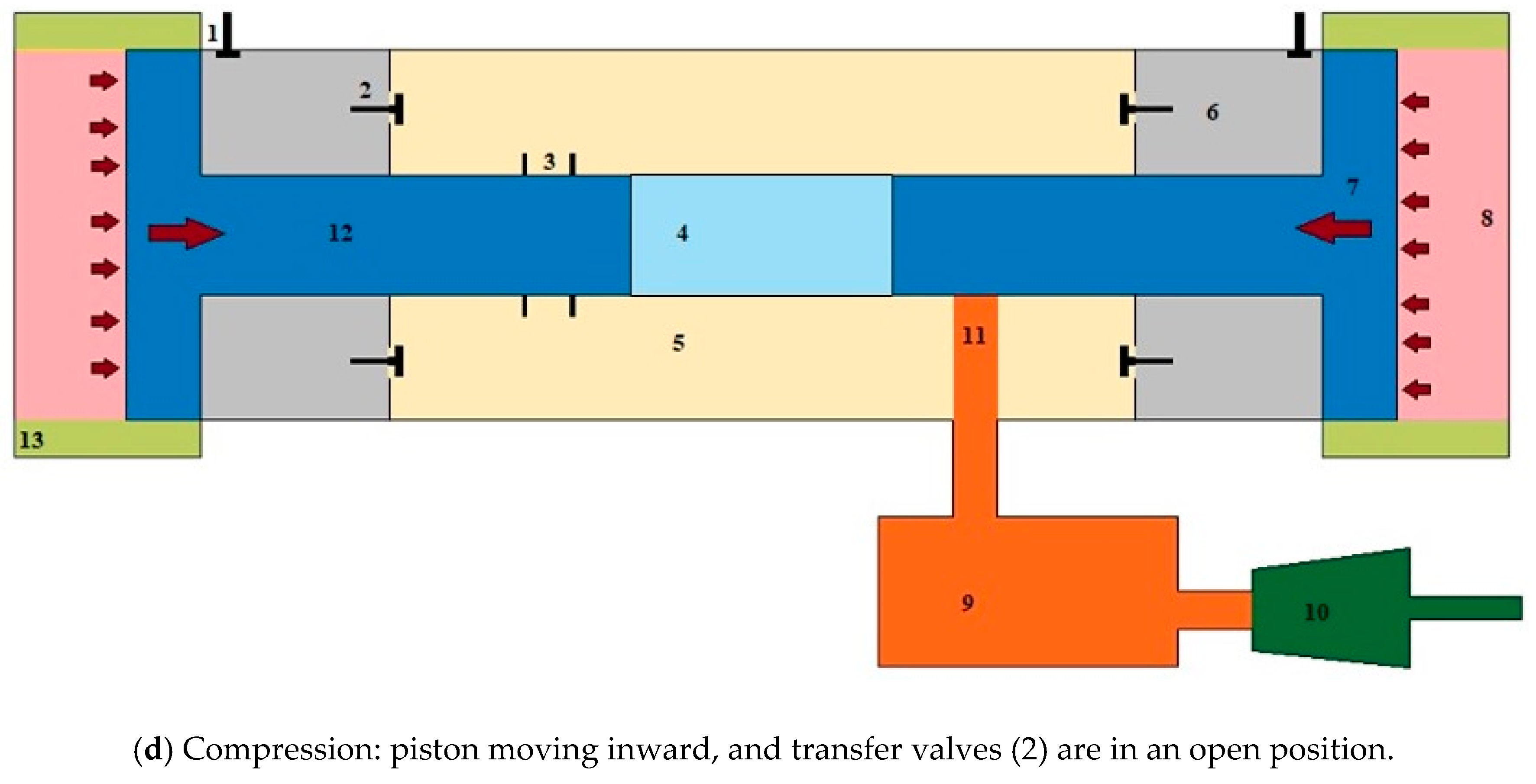 Energies 12 02657 g002b