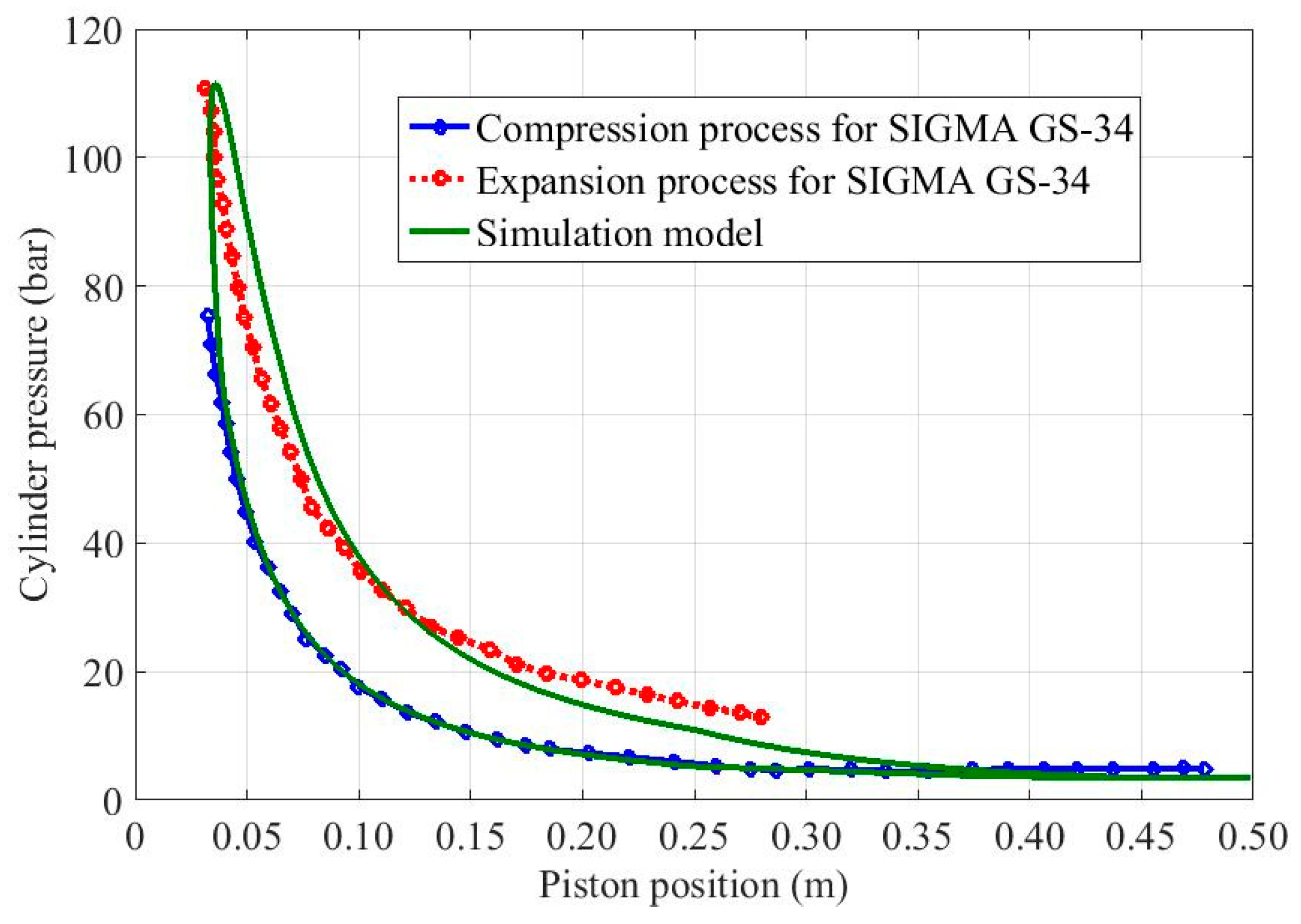 Energies 12 02657 g003