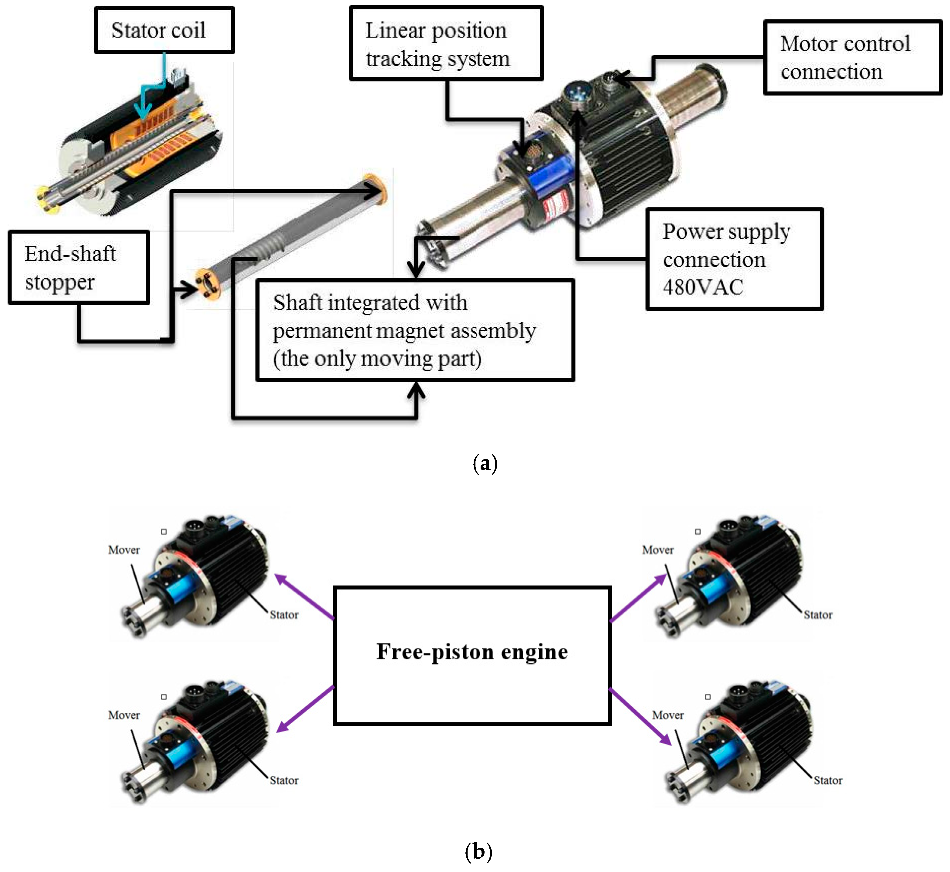 Energies 12 02657 g004