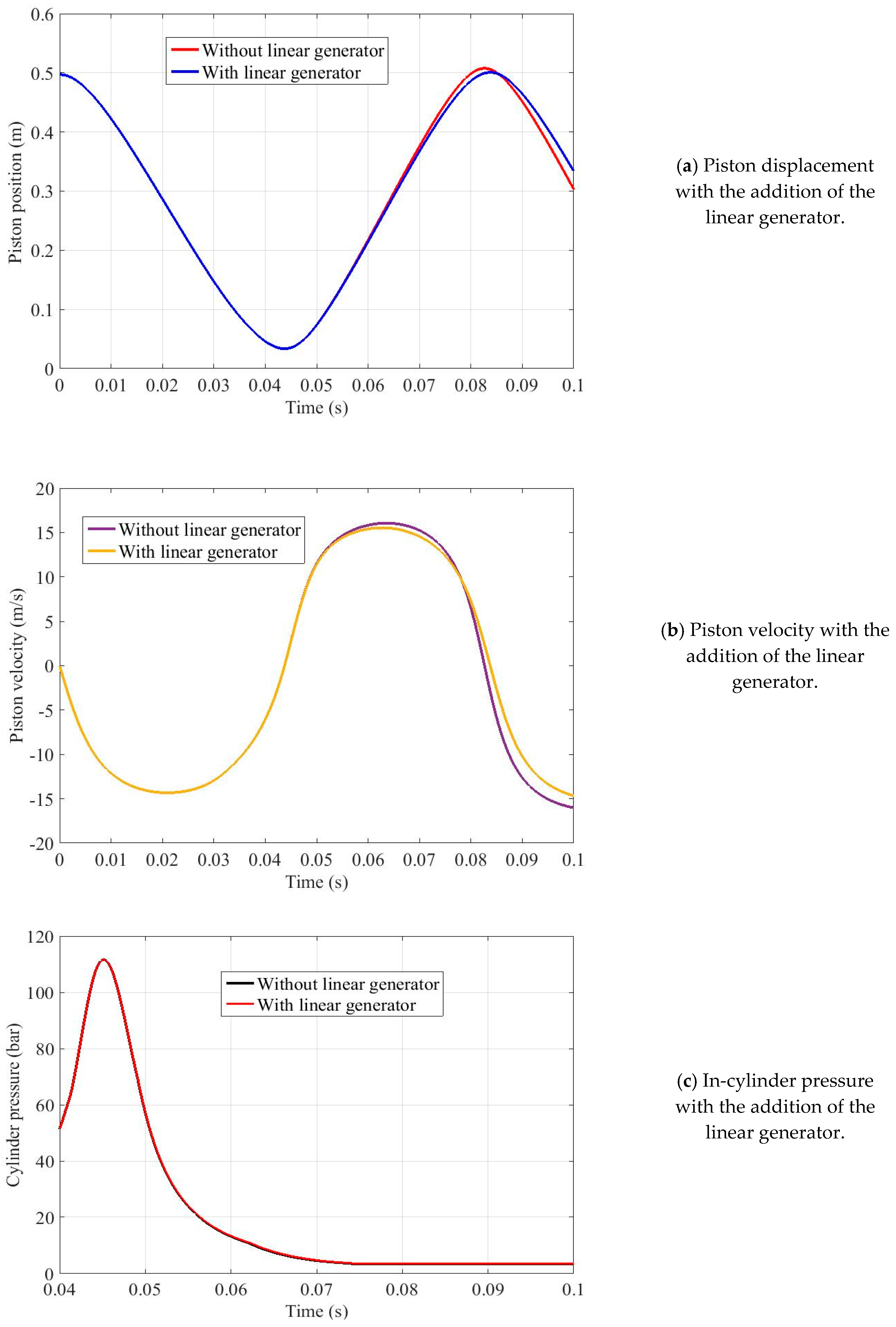 Energies 12 02657 g006a