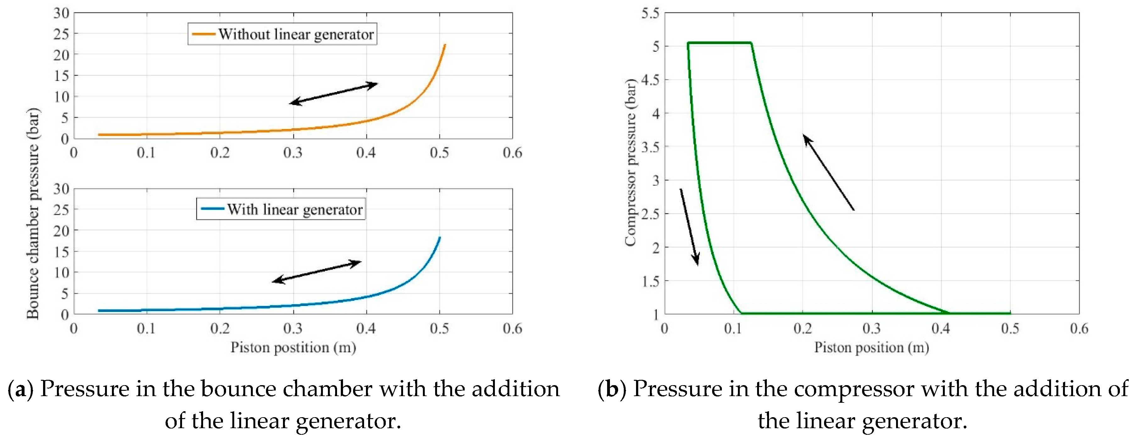 Energies 12 02657 g007