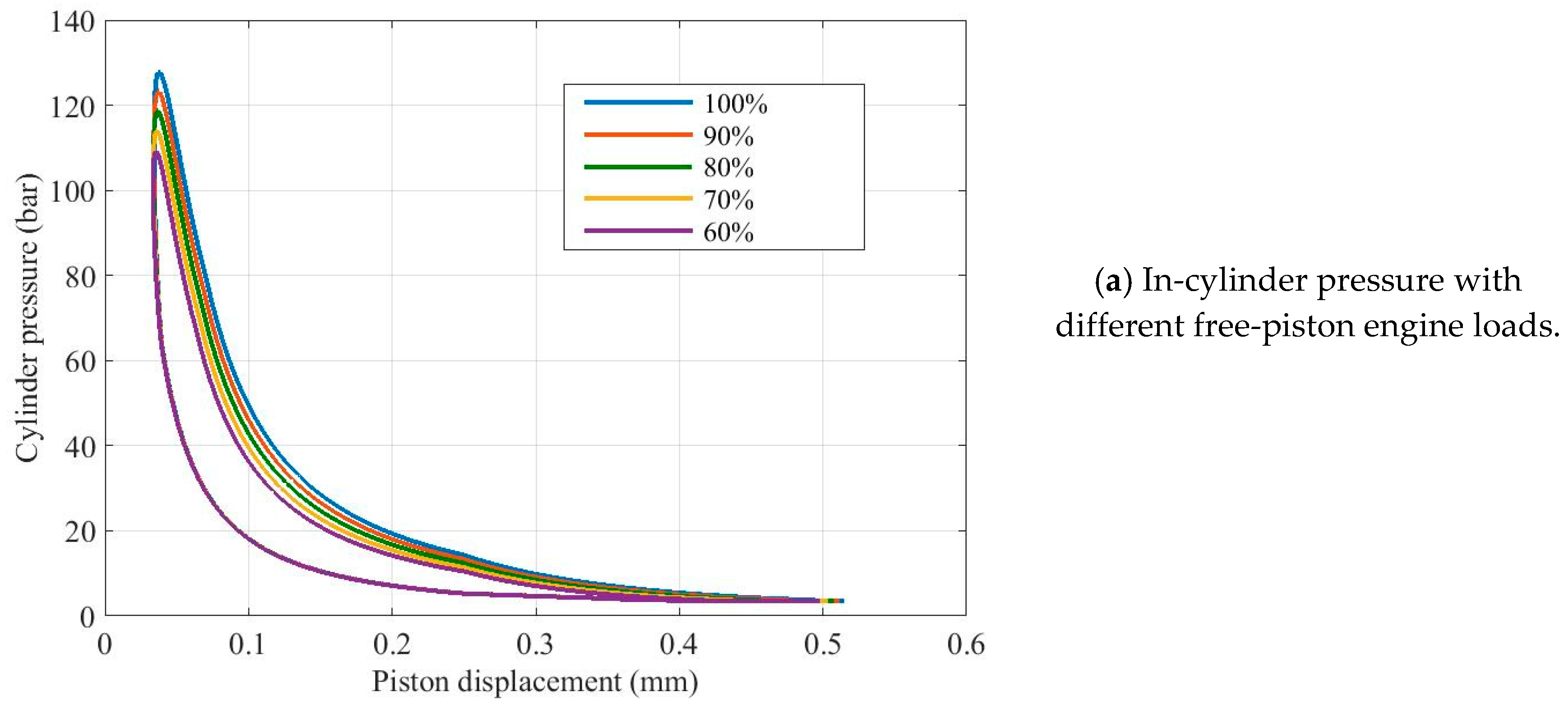 Energies 12 02657 g008a