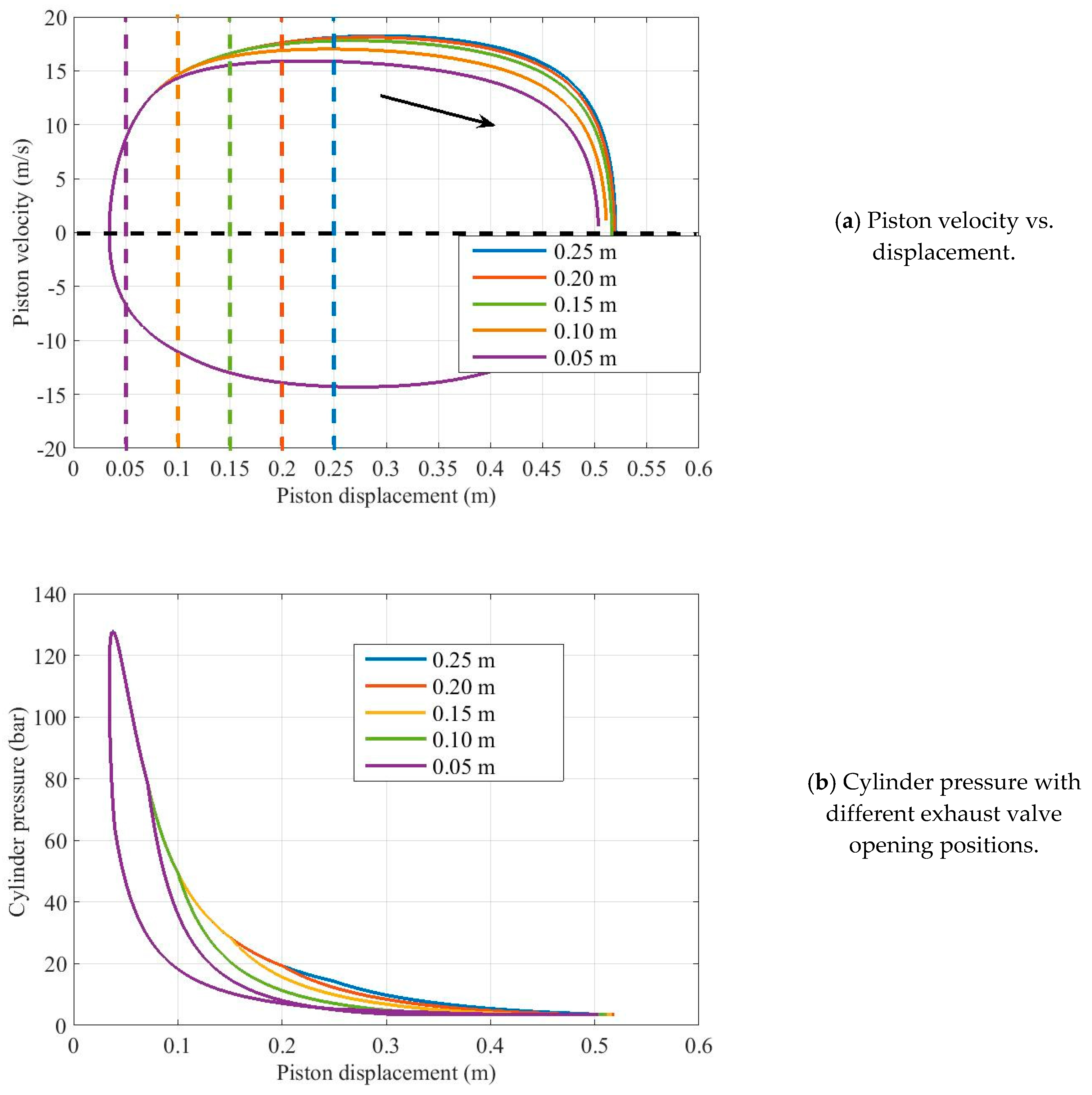 Energies 12 02657 g010
