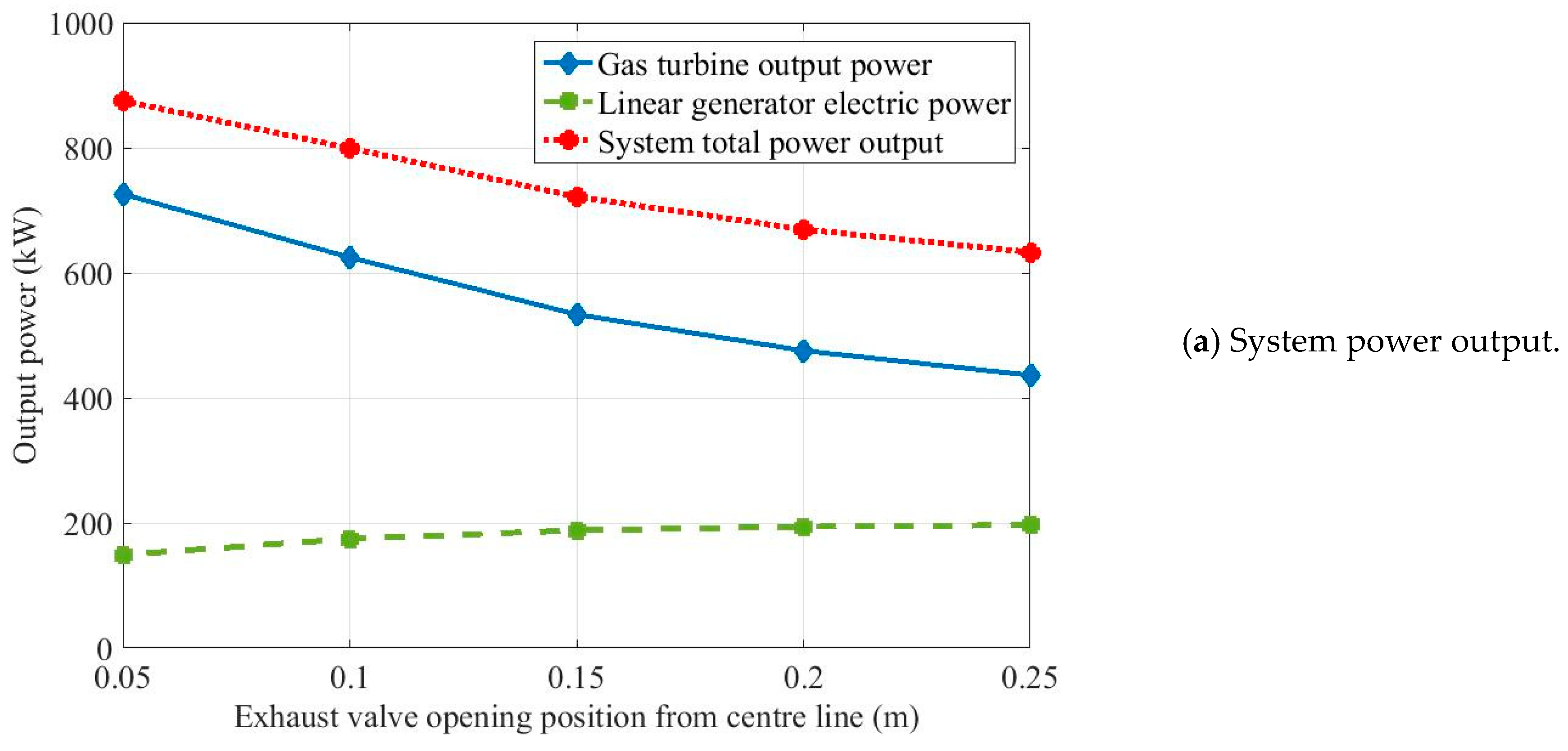 Energies 12 02657 g011a